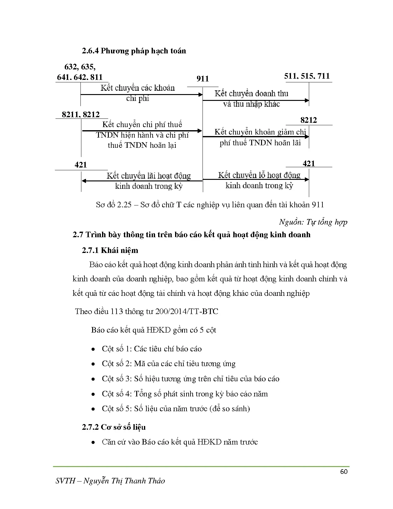 Đồ án tốt nghiệp - Kế toán doanh thu, chi phí và xác định kết quả kinh doanh tại công ty TEGMVN - ĐN - Trang 79
