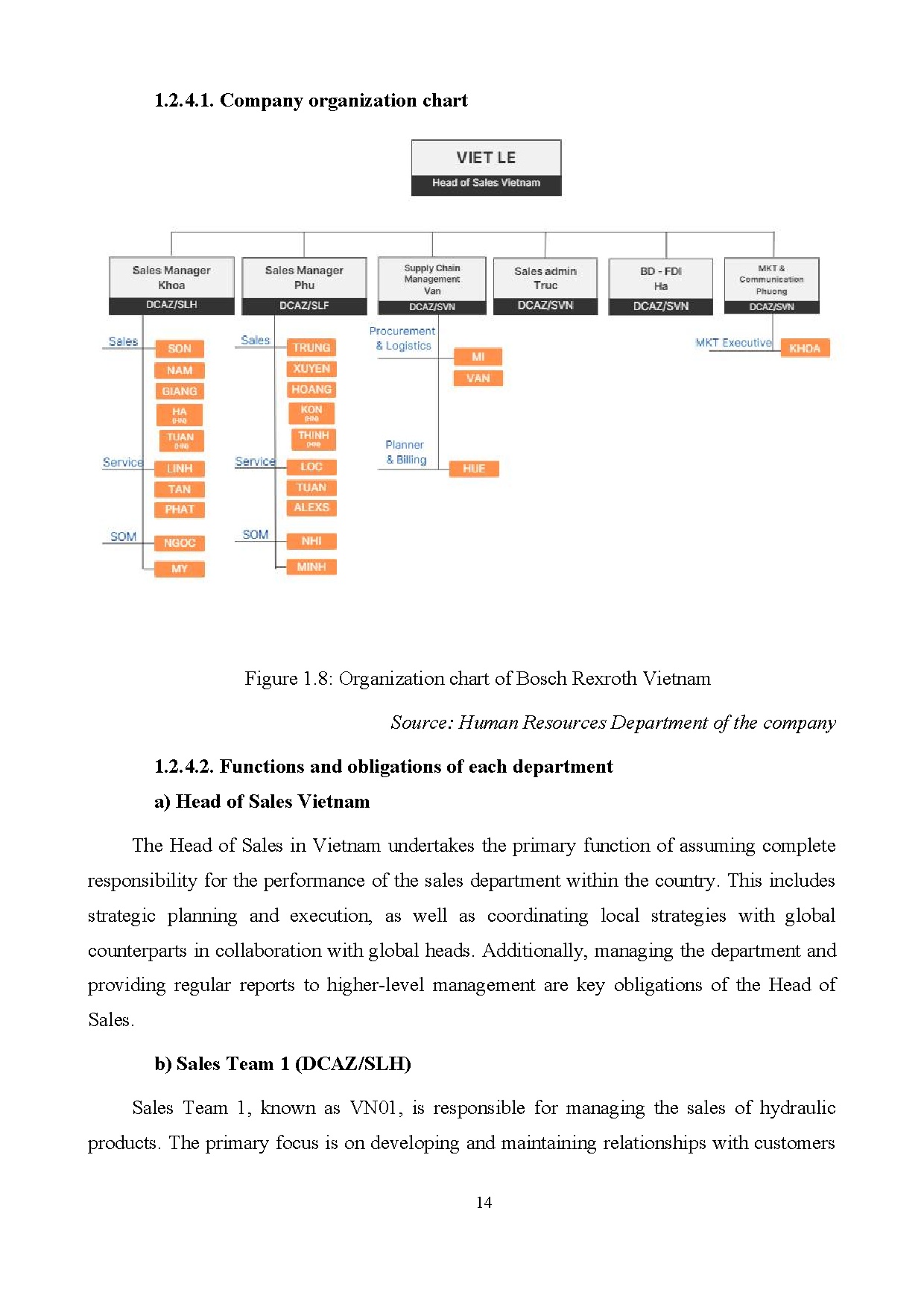 Đồ án tốt nghiệp - Analyzing the causes of s in procurement lead time using value SM a CSOBVCL - Trang 26
