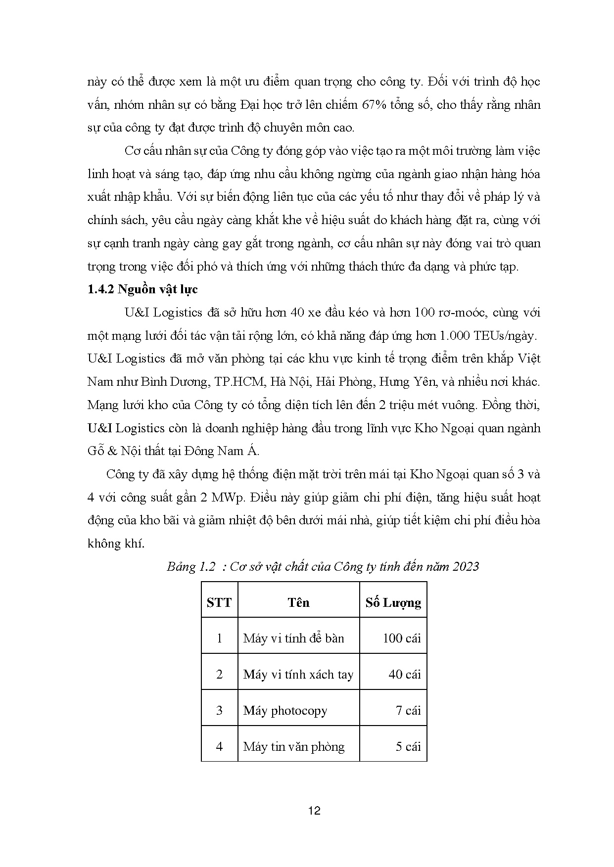 Ảnh một số trang tài liệu