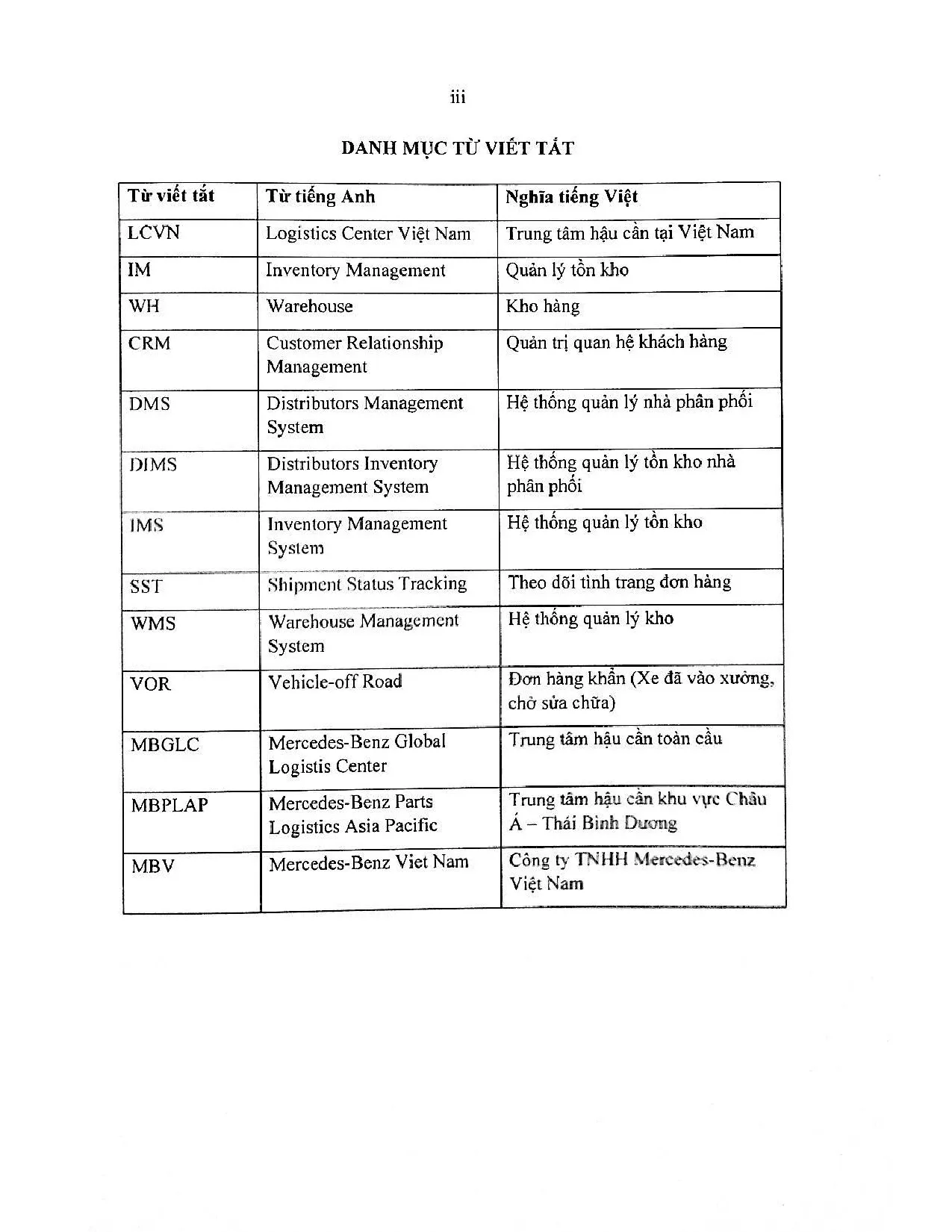 Đồ án tốt nghiệp - Tối ưu hóa hoạt động cung ứng phụ tùng tại trung tâm Logistics của MVN - Trang 3
