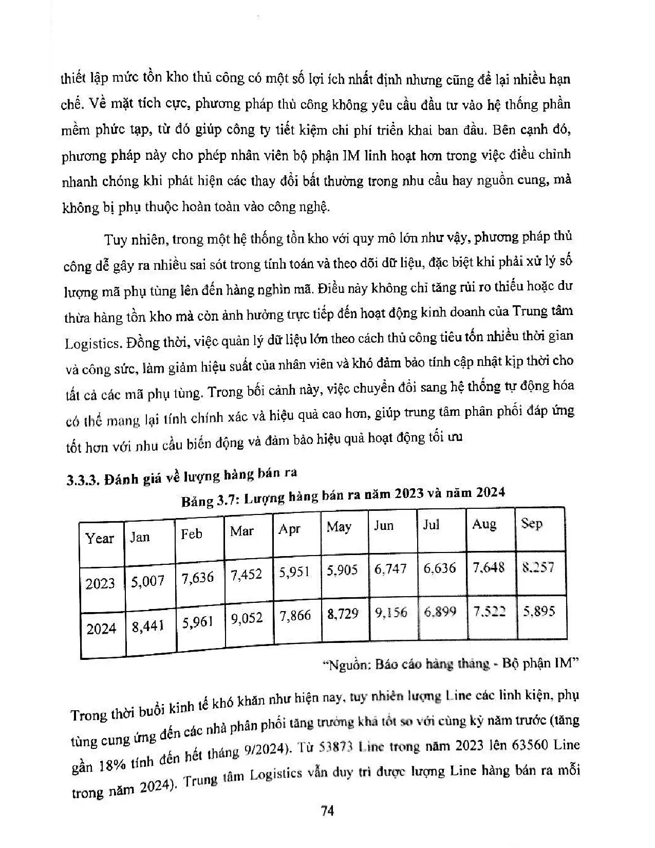 Đồ án tốt nghiệp - Tối ưu hóa hoạt động cung ứng phụ tùng tại trung tâm Logistics của MVN - Trang 84