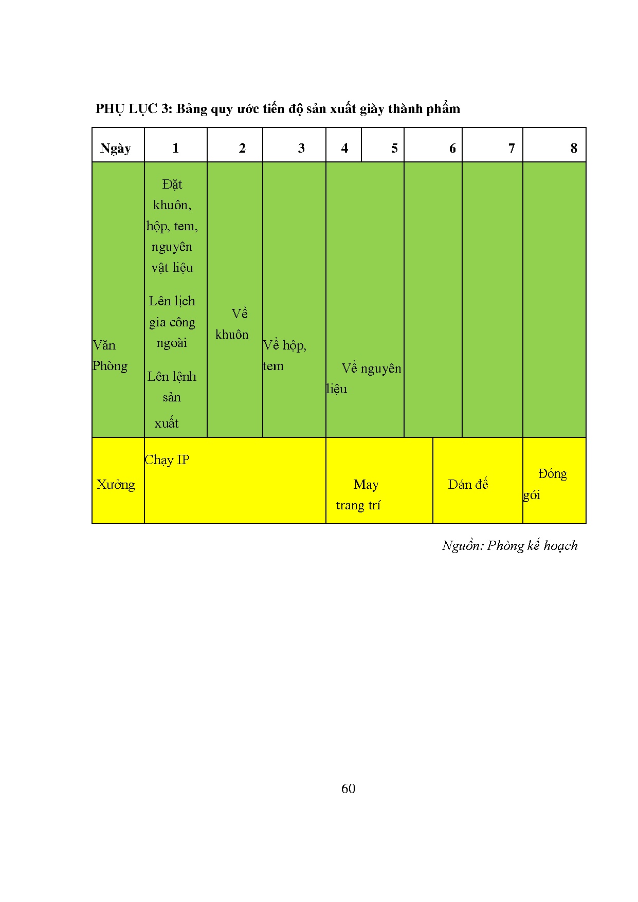 Ảnh một số trang tài liệu