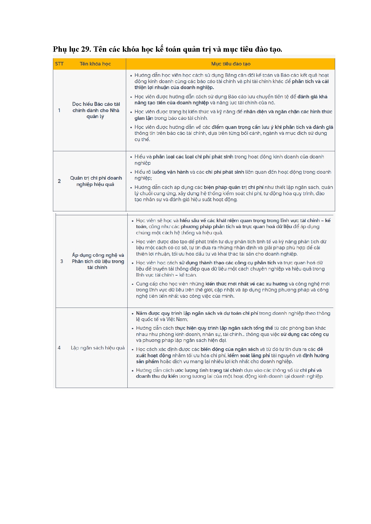 Ảnh một số trang tài liệu