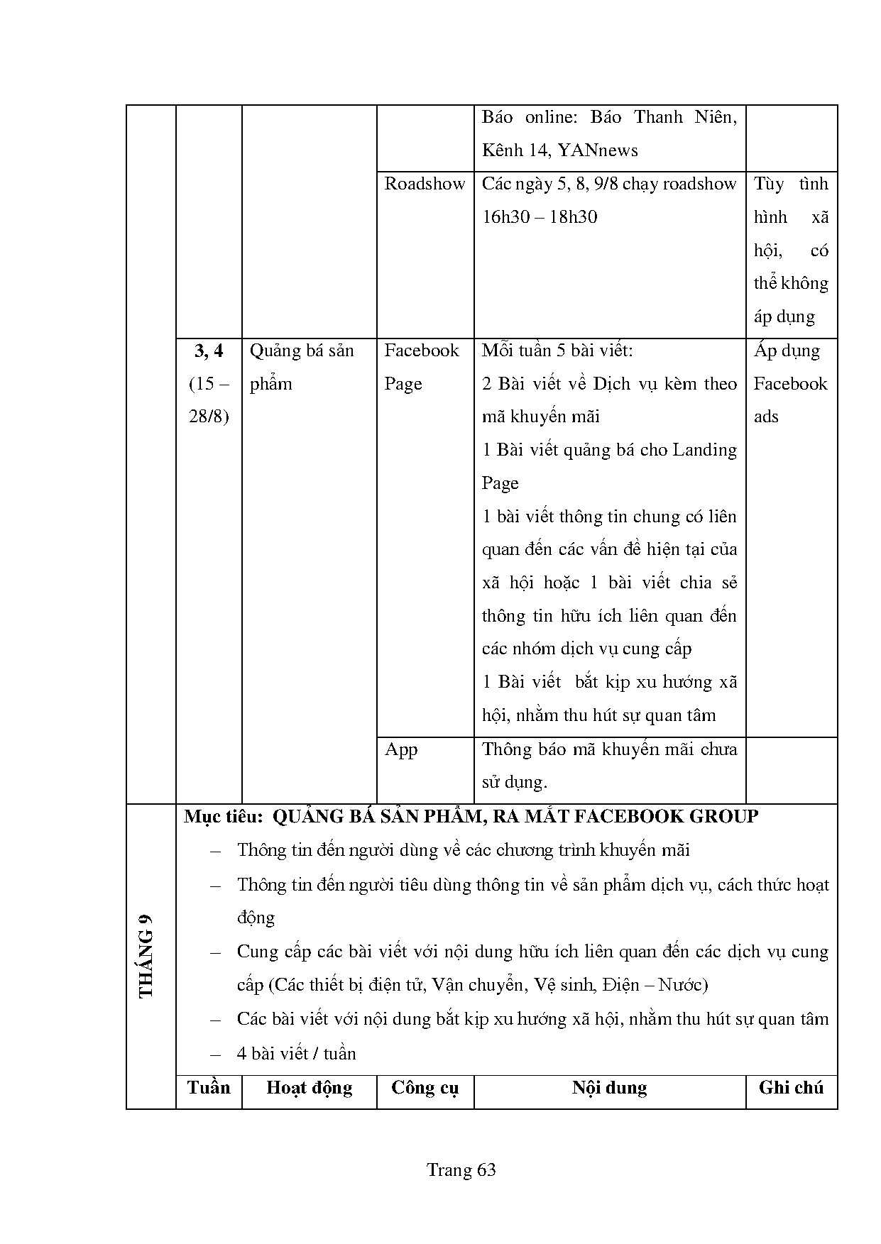Ảnh một số trang tài liệu