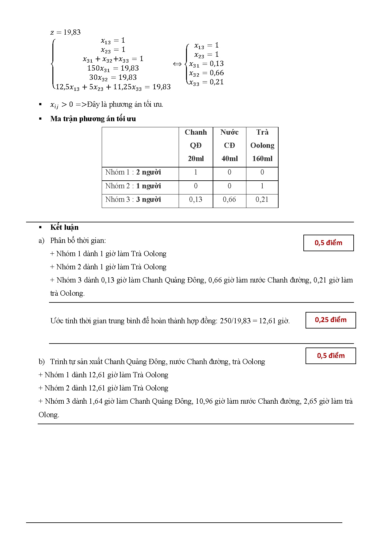 Ảnh một số trang tài liệu