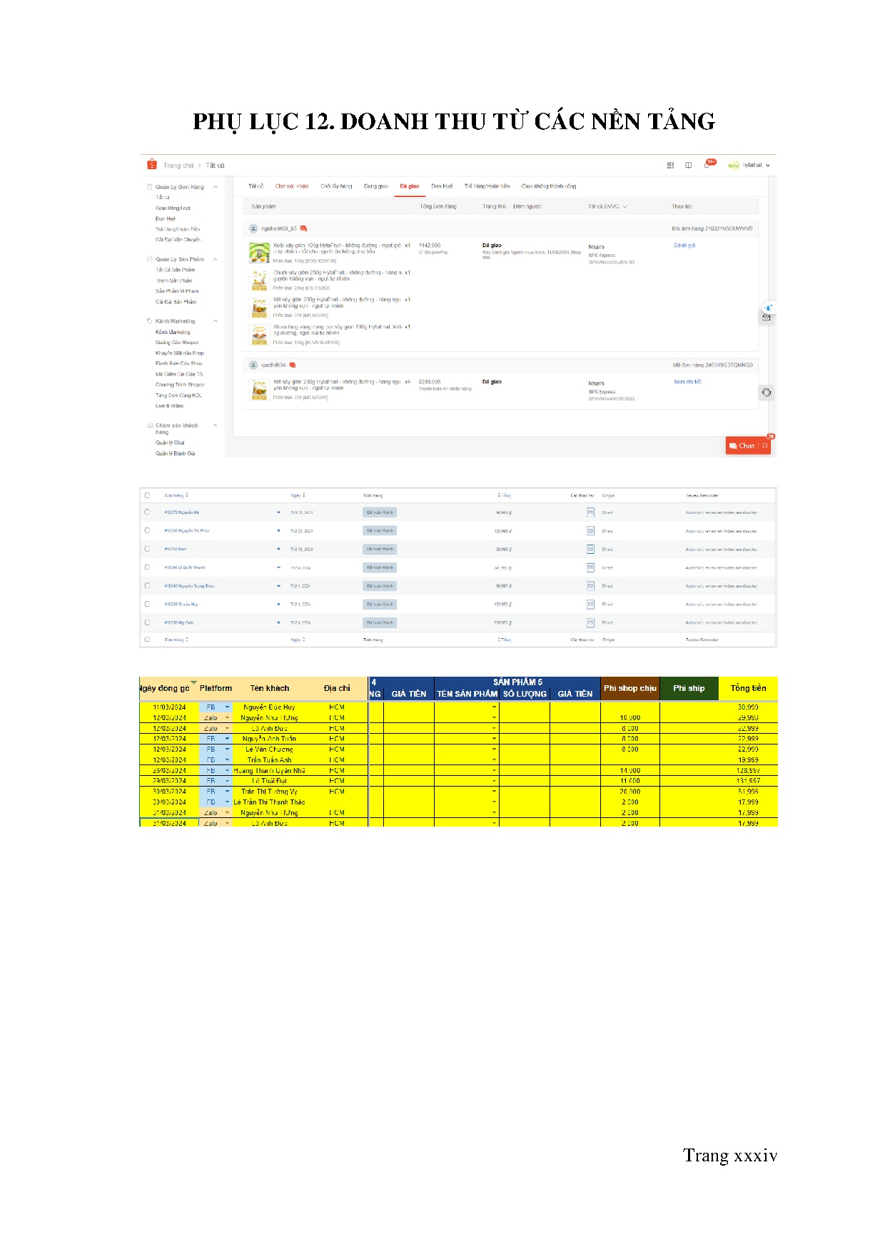 Ảnh một số trang tài liệu