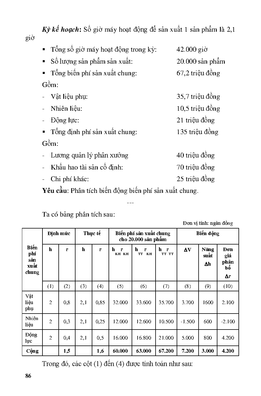 Ảnh một số trang tài liệu