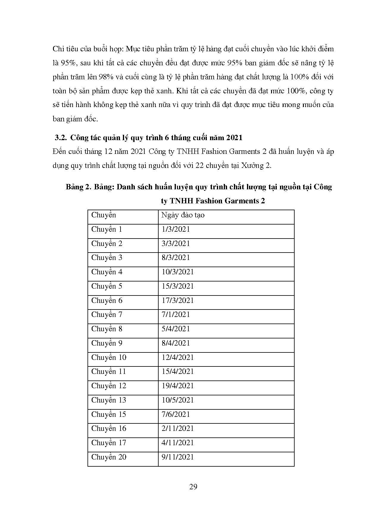 Đồ án tốt nghiệp - Phân tích thực trạng áp dụng quy trình chất lượng tại nguồn của Công ty TNHHFG 2 - Trang 40