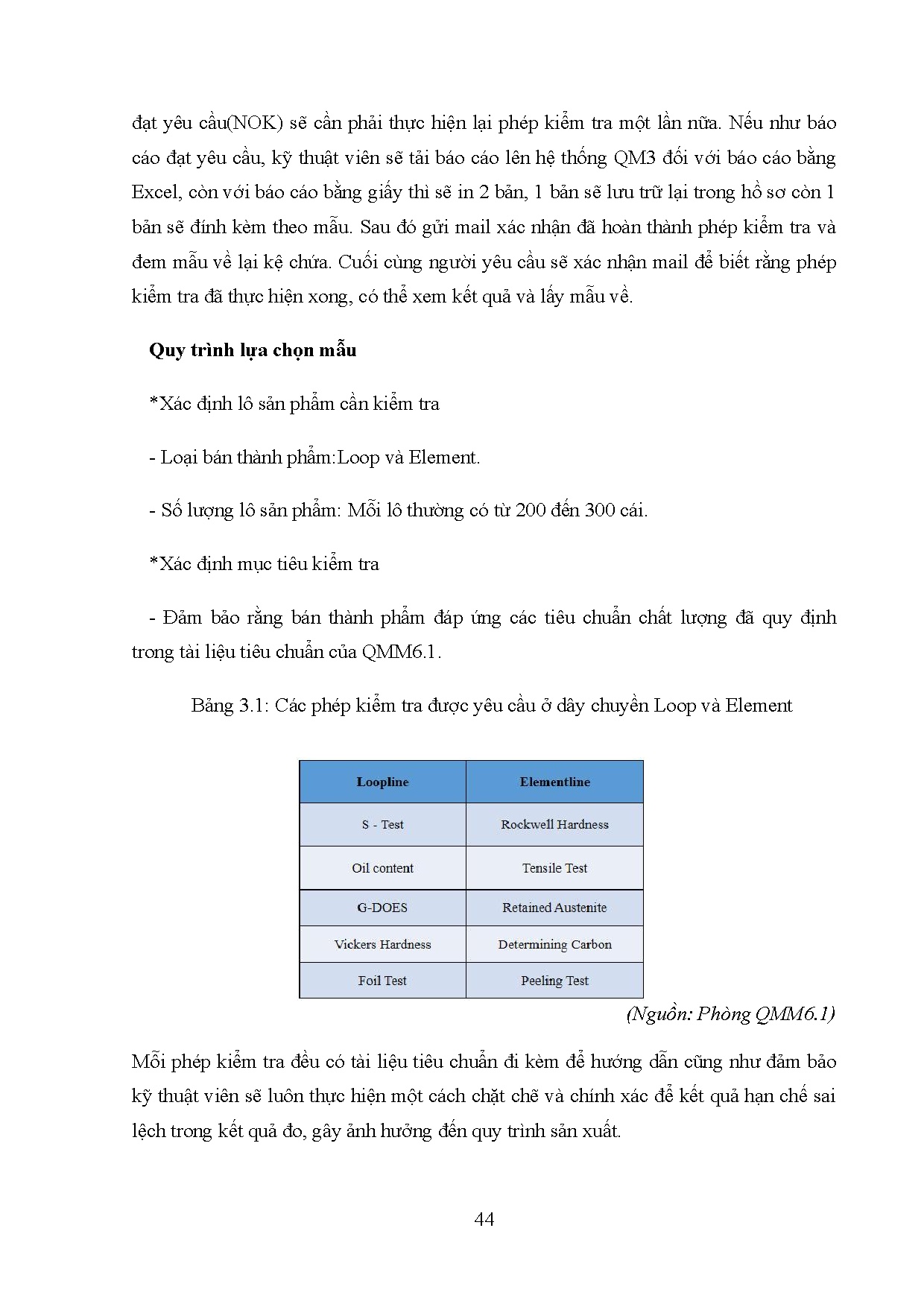 Ảnh một số trang tài liệu