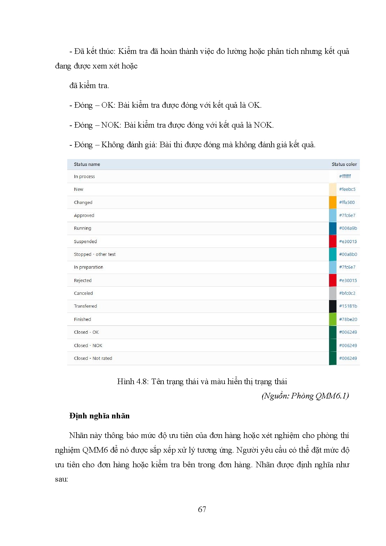 Ảnh một số trang tài liệu