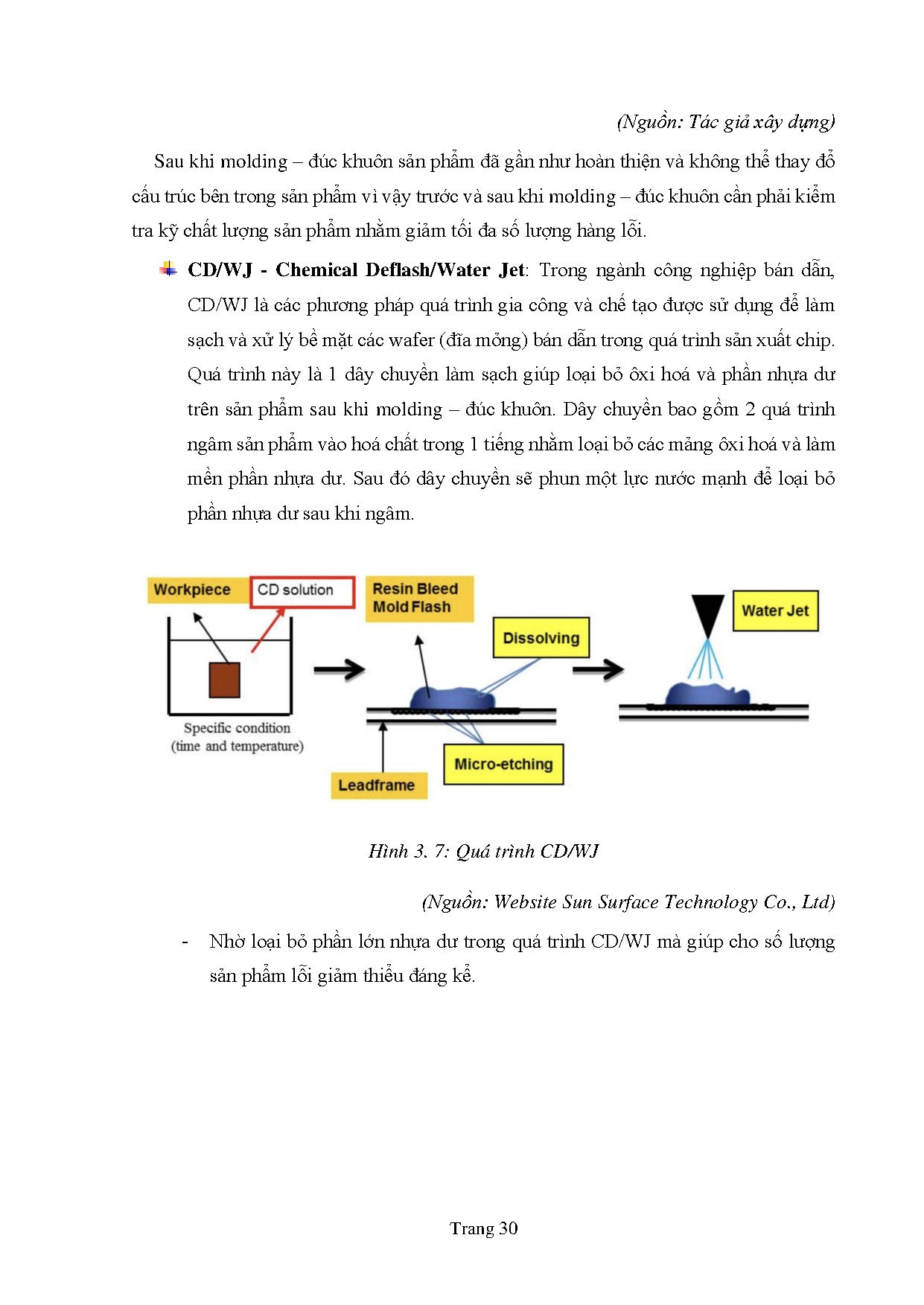 Đồ án tốt nghiệp - Tìm hiểu quy trình thử nghiệm sản phẩm Direct Memory Access ( ĐĐRGPNGSSPLTCTTOSVN - Trang 42