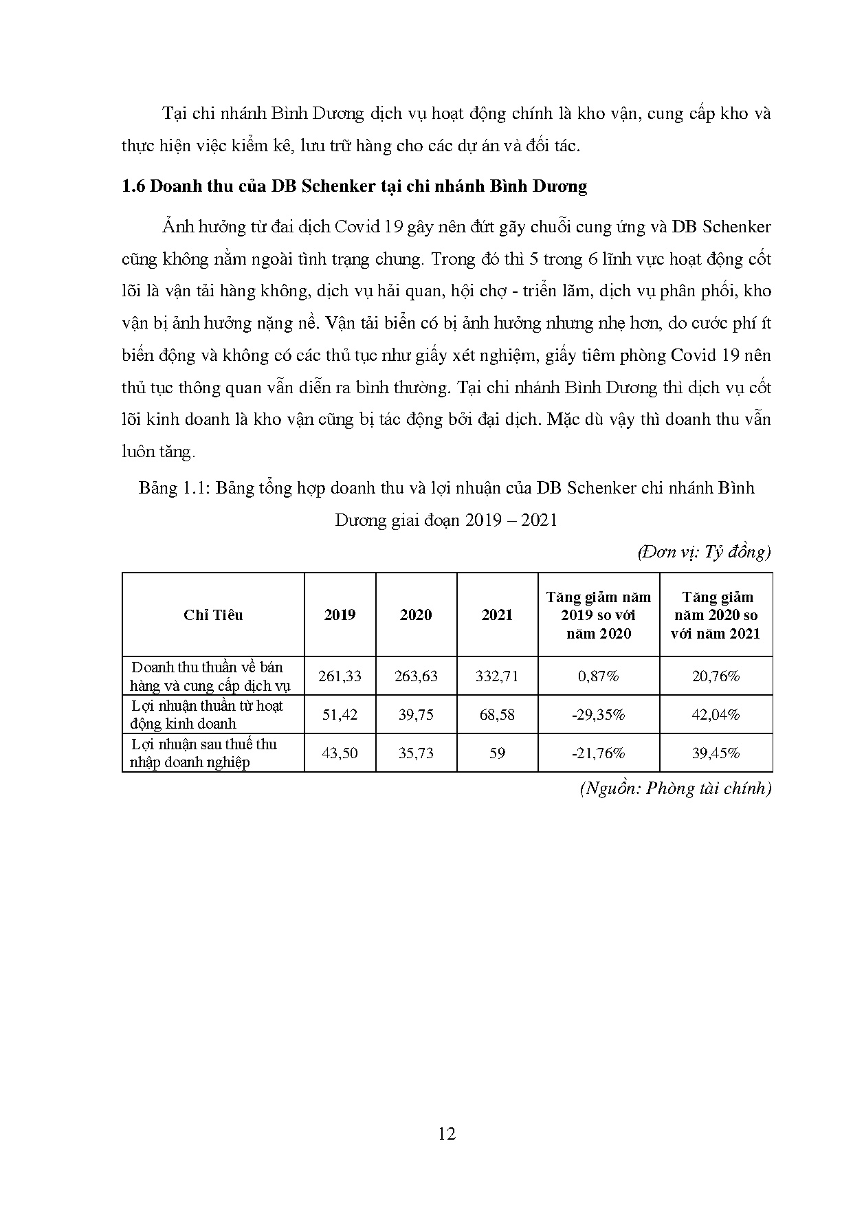 Ảnh một số trang tài liệu