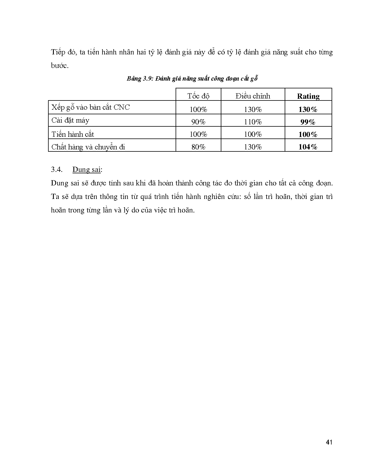 Đồ án tốt nghiệp - Xây dựng quy trình điều độ sản xuất (Tại Công ty Cổ phần nội thất Đồng Minh) - Trang 48
