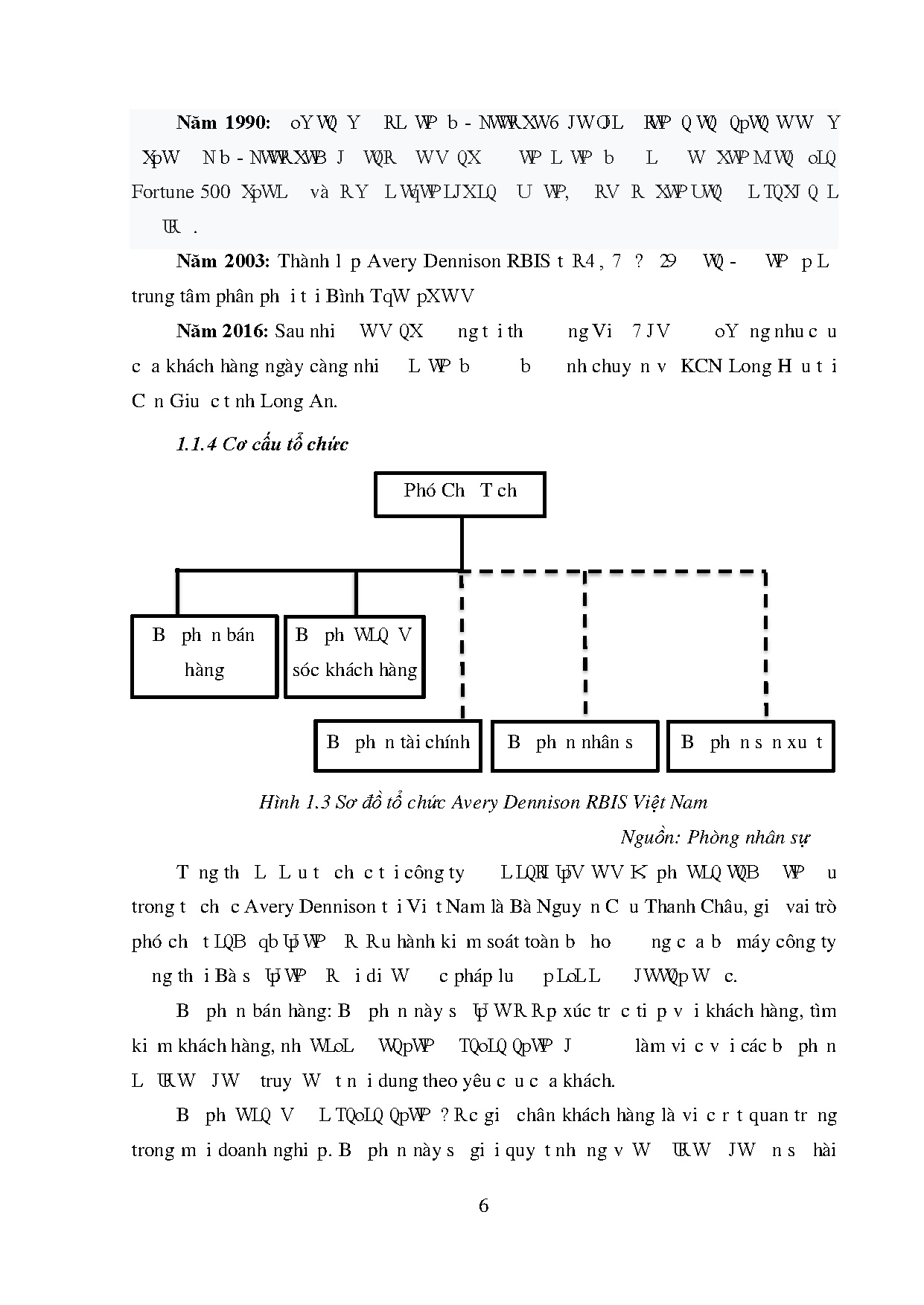 Ảnh một số trang tài liệu