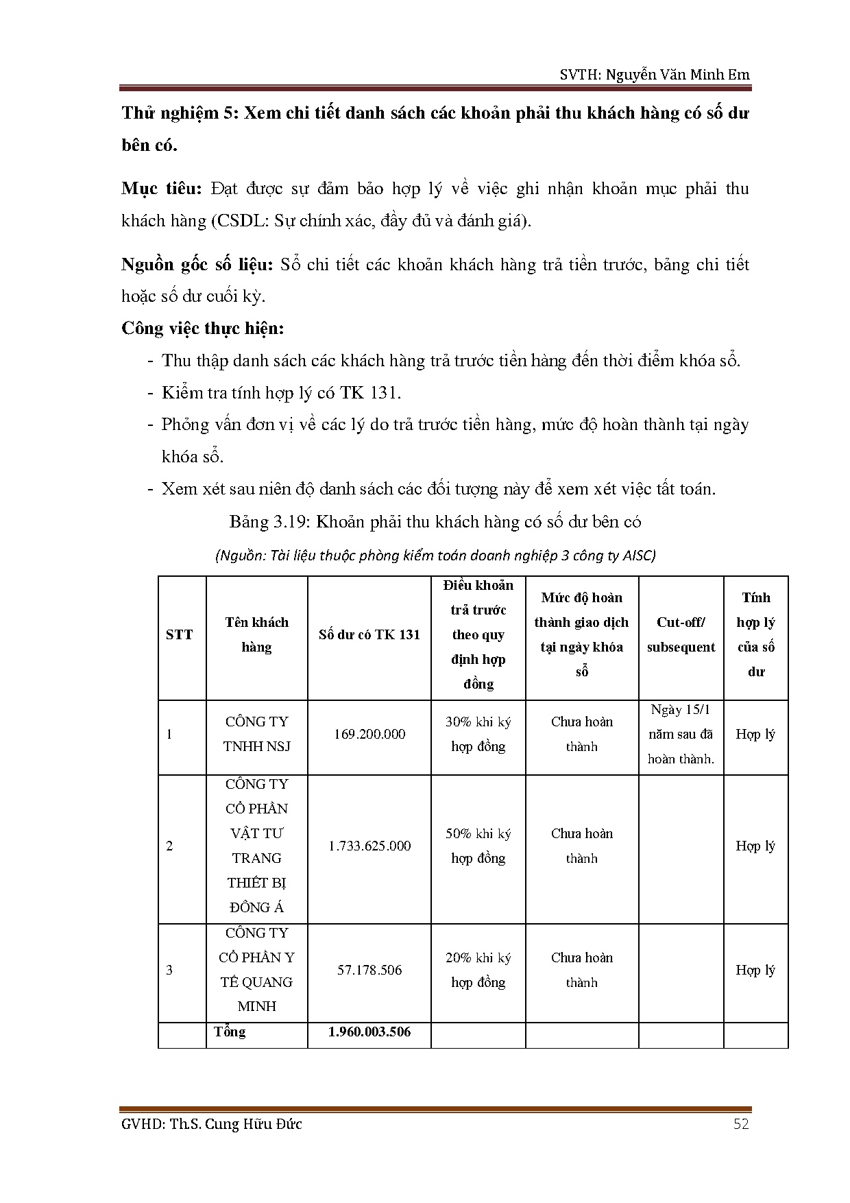 Ảnh một số trang tài liệu