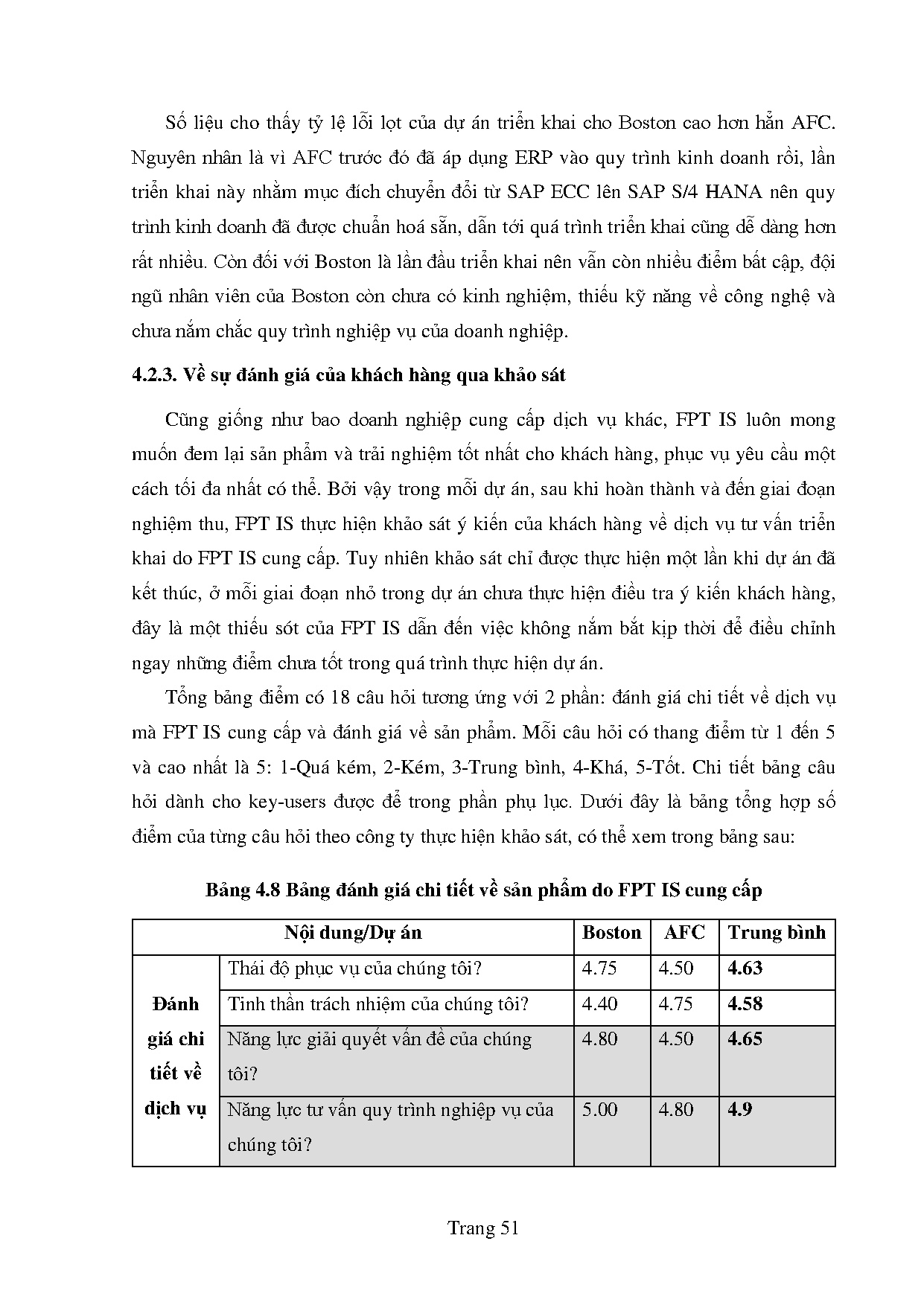 Đồ án tốt nghiệp - Đánh giá công tác triển khai phân hệ quản lý chất lượng trên PMSCCTTHTTTFCDNKH - Trang 63