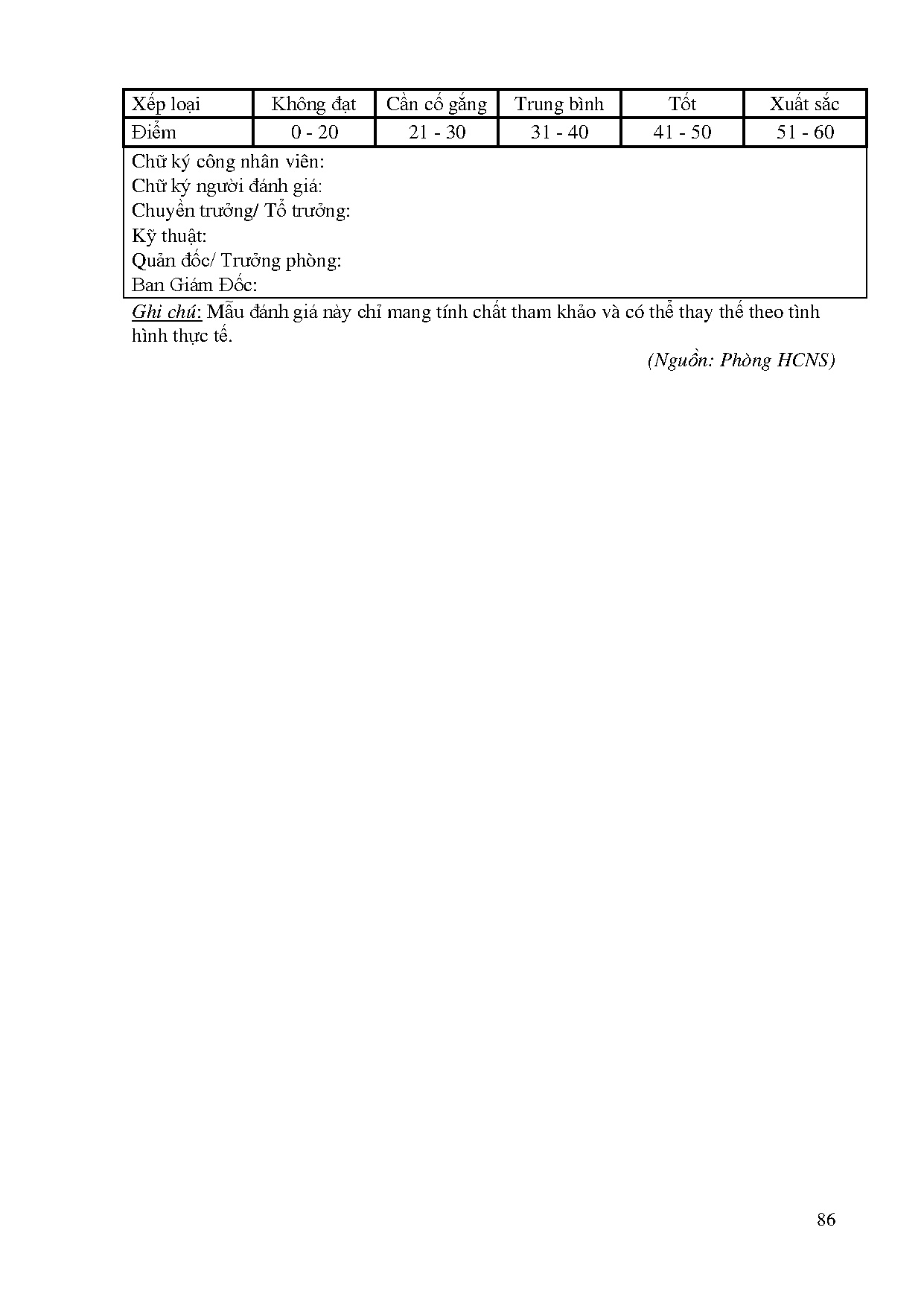 Ảnh một số trang tài liệu