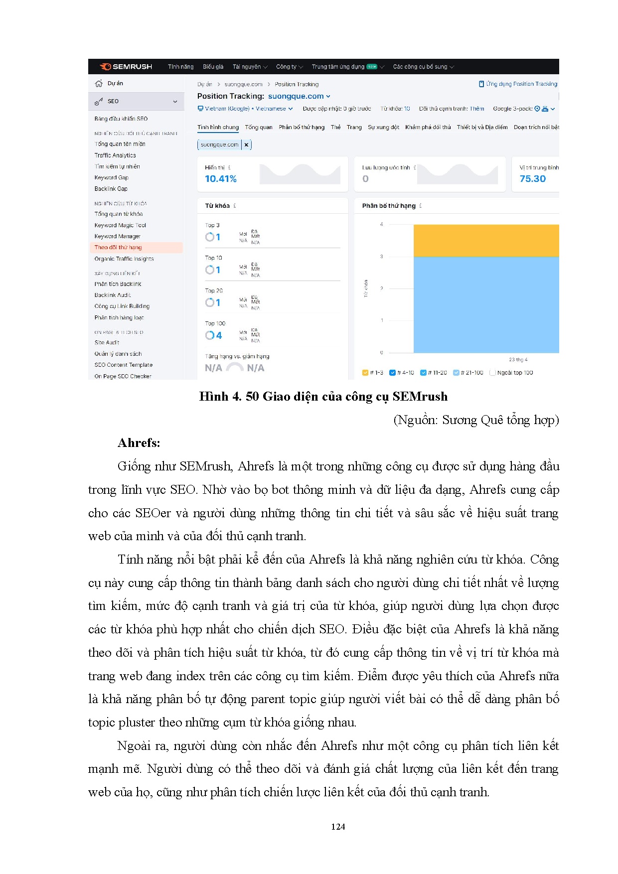 Ảnh một số trang tài liệu