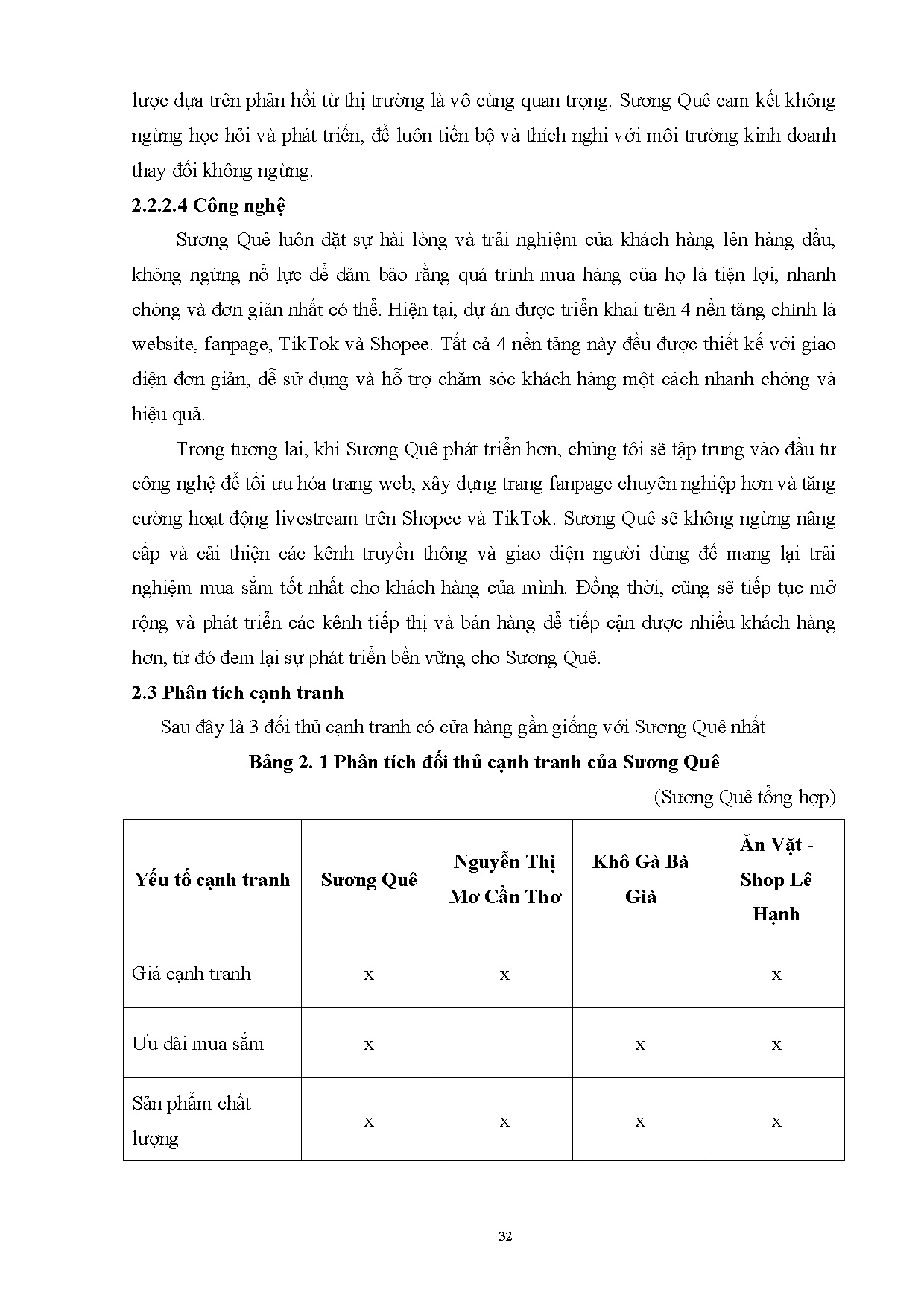 Ảnh một số trang tài liệu