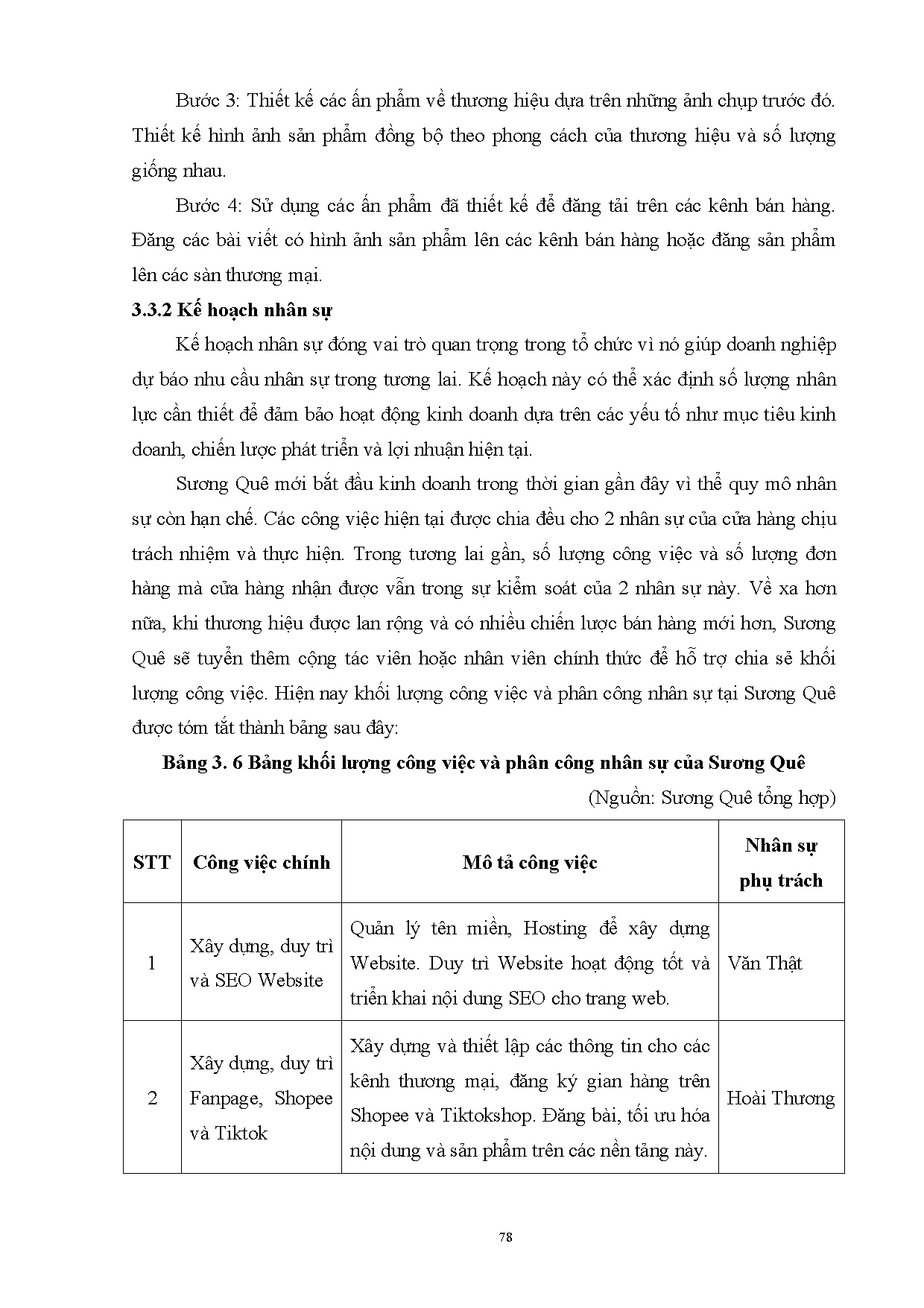 Ảnh một số trang tài liệu