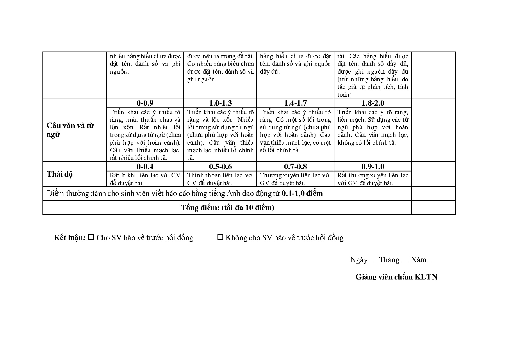 Đồ án tốt nghiệp - Hoàn thiện hoạt động quản lý kho của Công ty TNHH XNK Teco Global - Trang 89