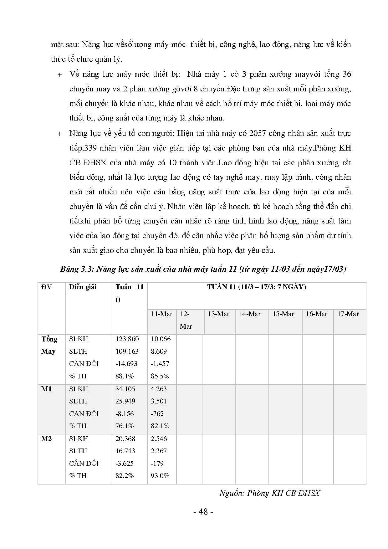 Ảnh một số trang tài liệu