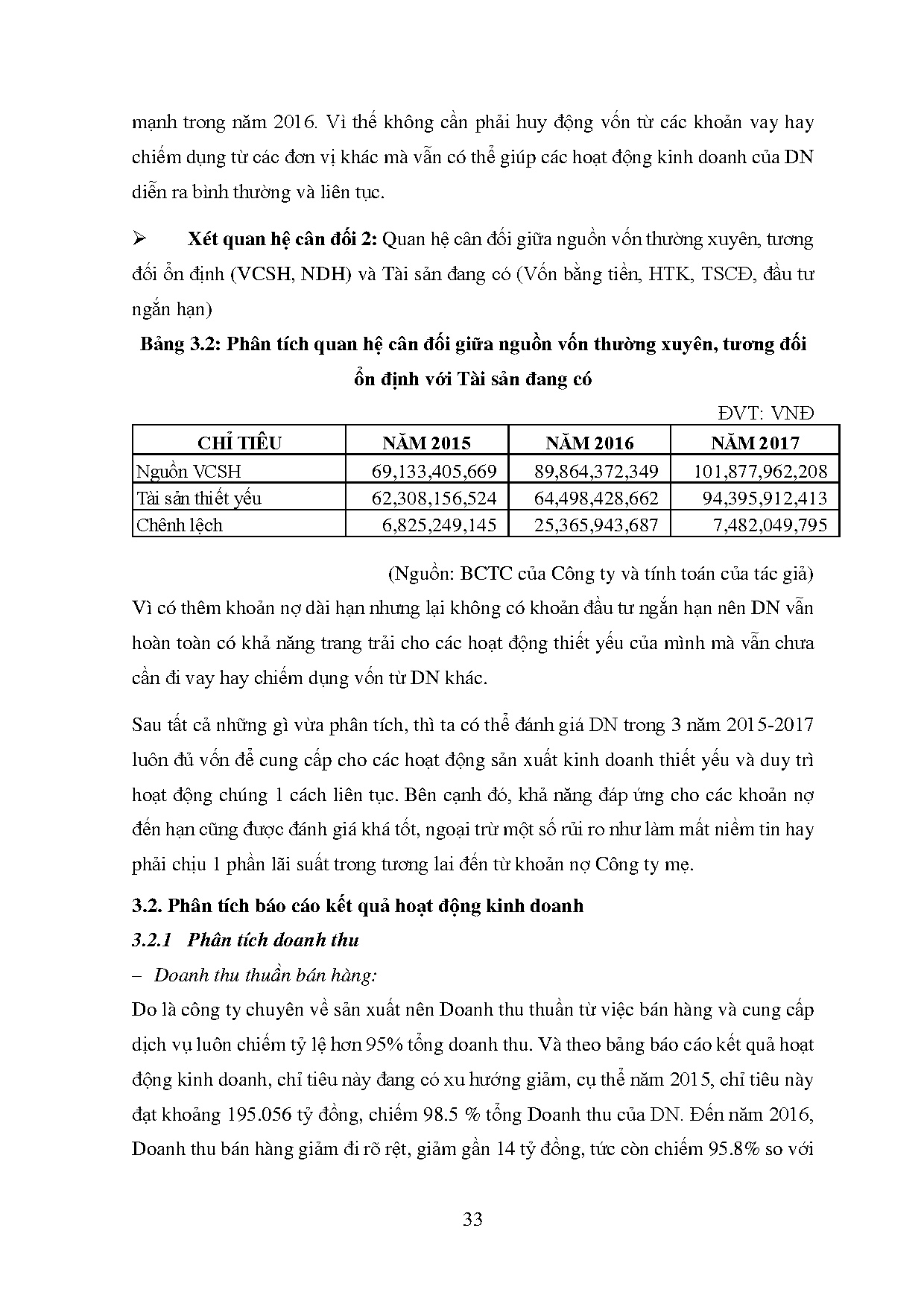 Ảnh một số trang tài liệu