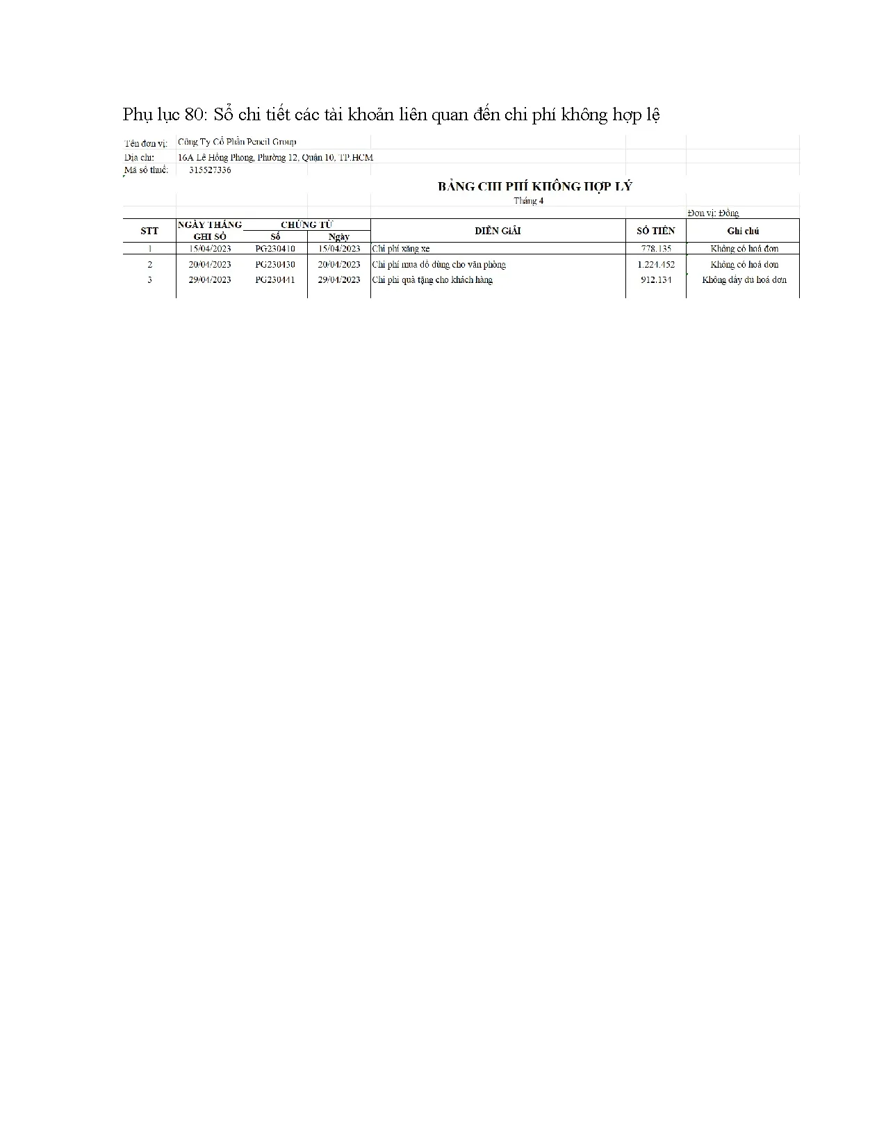Đồ án tốt nghiệp - Kế toán về doanh thu, chi phí và xác định kết quả hoạt động kinh doanh tại CTCPPG - Trang 188