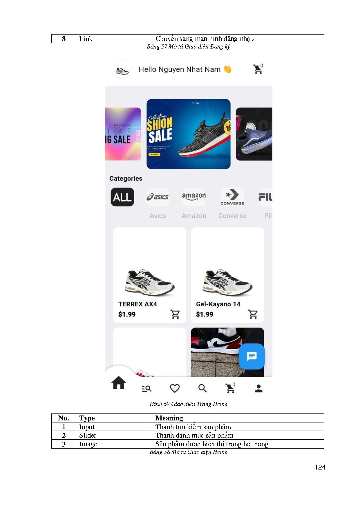 Ảnh một số trang tài liệu