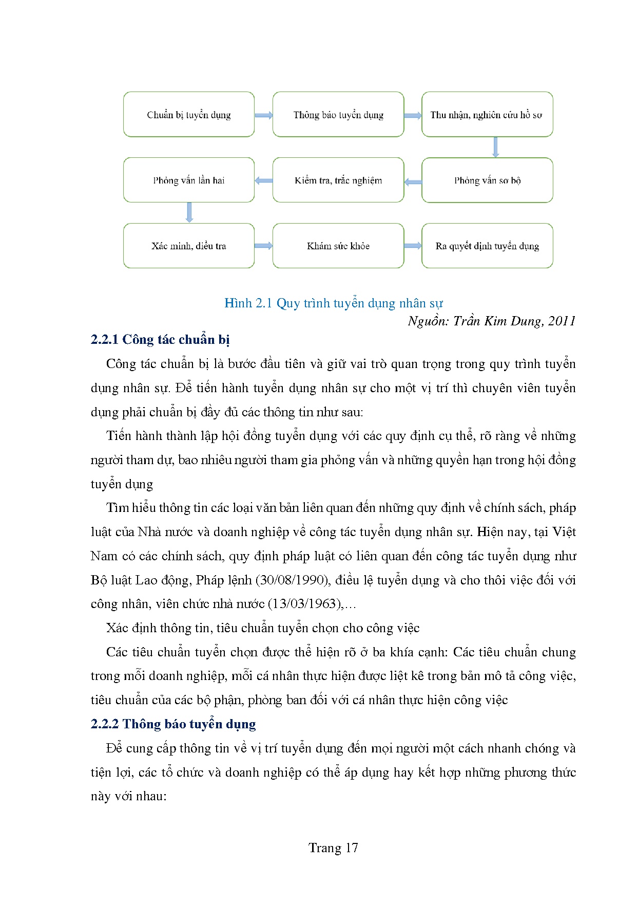 Ảnh một số trang tài liệu