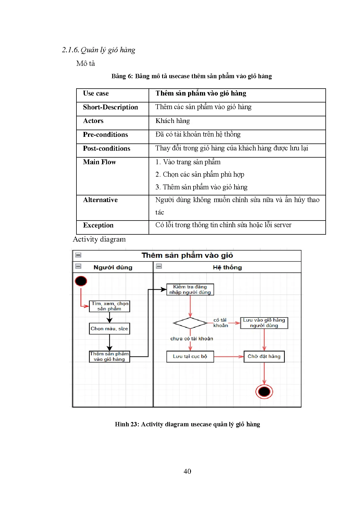 Đồ án tốt nghiệp - Xây dựng website thương mại điện tử kinh doanh về sản phẩm thời trang - Trang 56