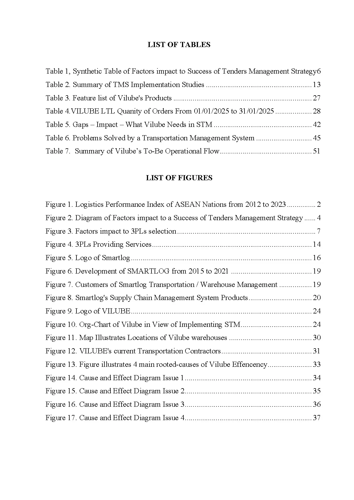 Đồ án tốt nghiệp - Implementation of the transportation management system for motor LCITCOFALCM - Trang 4