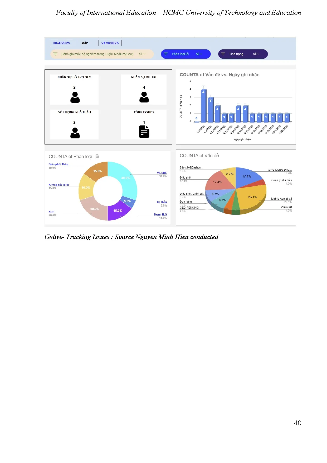 Đồ án tốt nghiệp - Implementation of the transportation management system for motor LCITCOFALCM - Trang 98