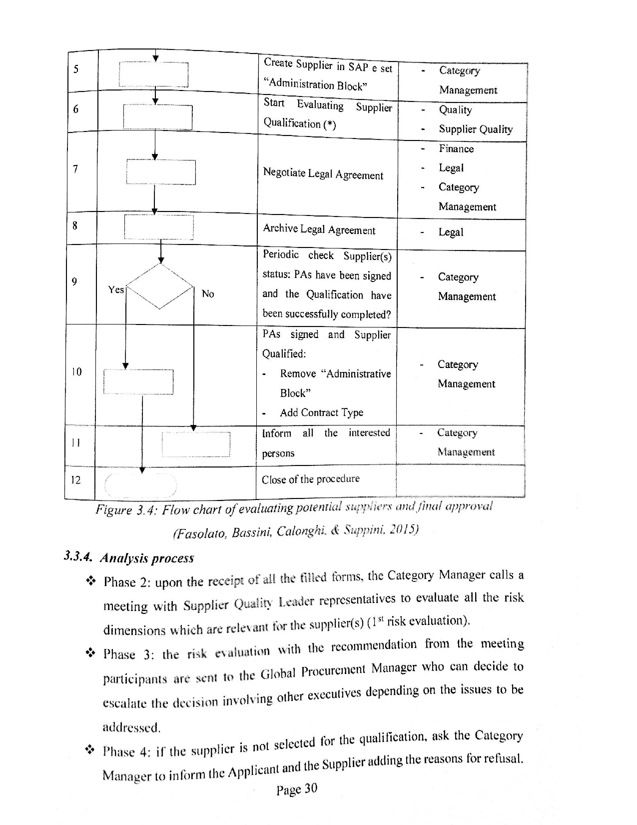 Đồ án tốt nghiệp - Analysing reality situation of supplier quality management at datalogic group - Trang 42