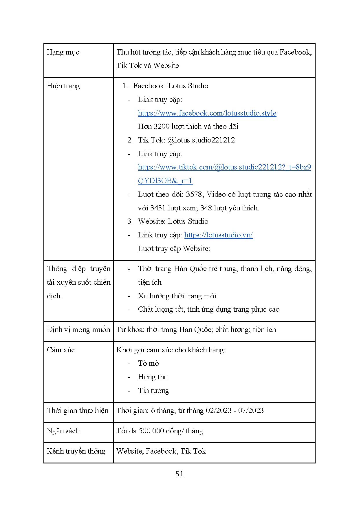 Ảnh một số trang tài liệu