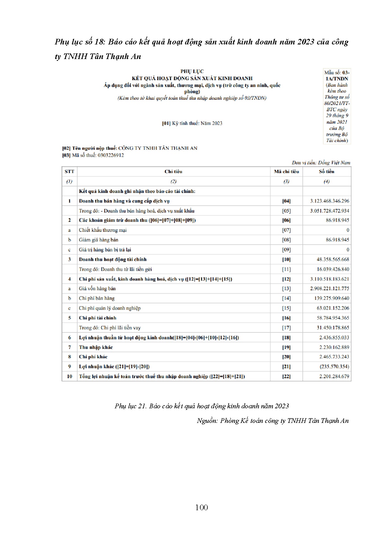 Ảnh một số trang tài liệu