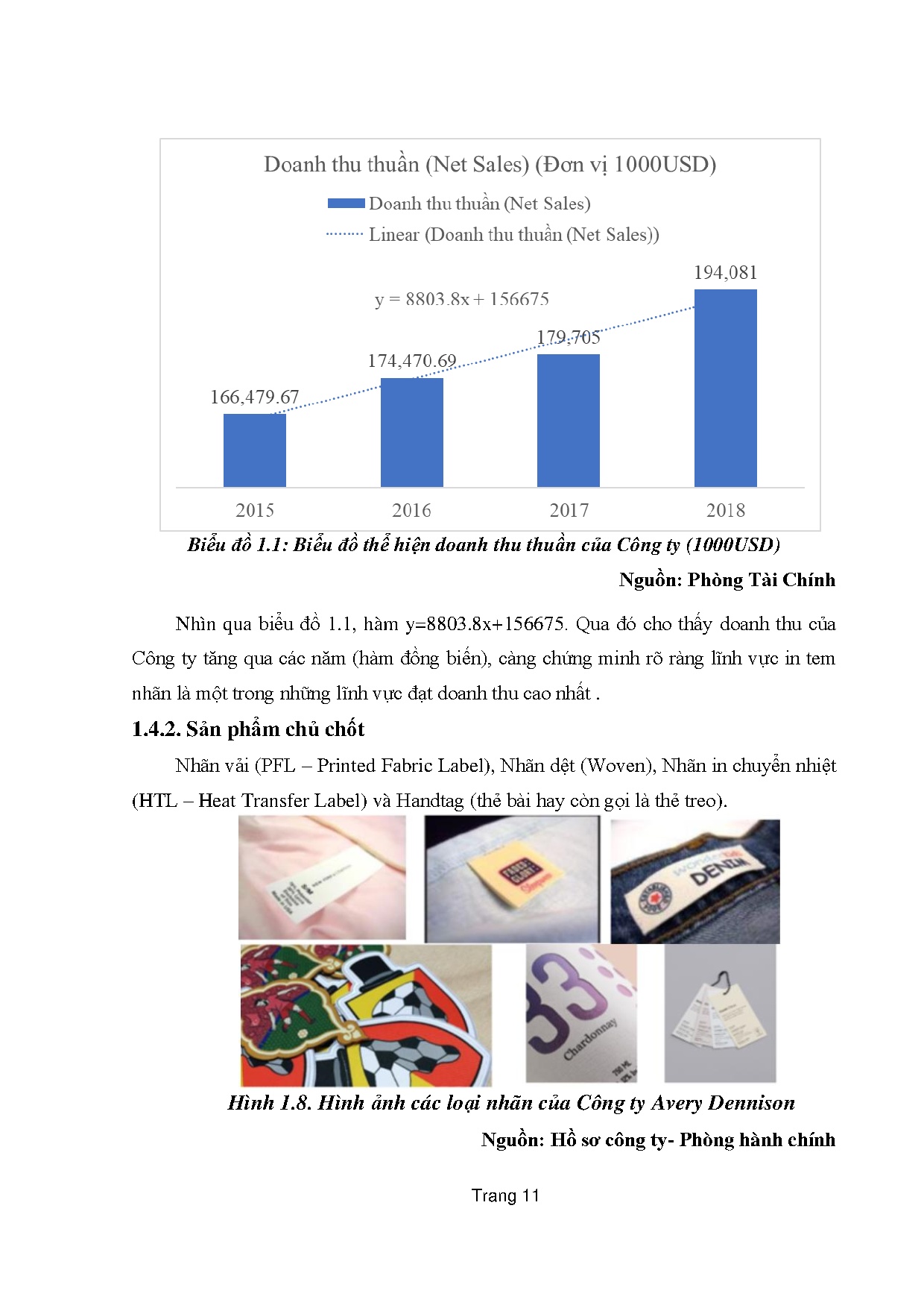 Đồ án tốt nghiệp - Cải tiến mặt bằng kho vật liệu nhằm tối ưu chi phí và thời GDC - NCTK 4 CTADRVN - Trang 21