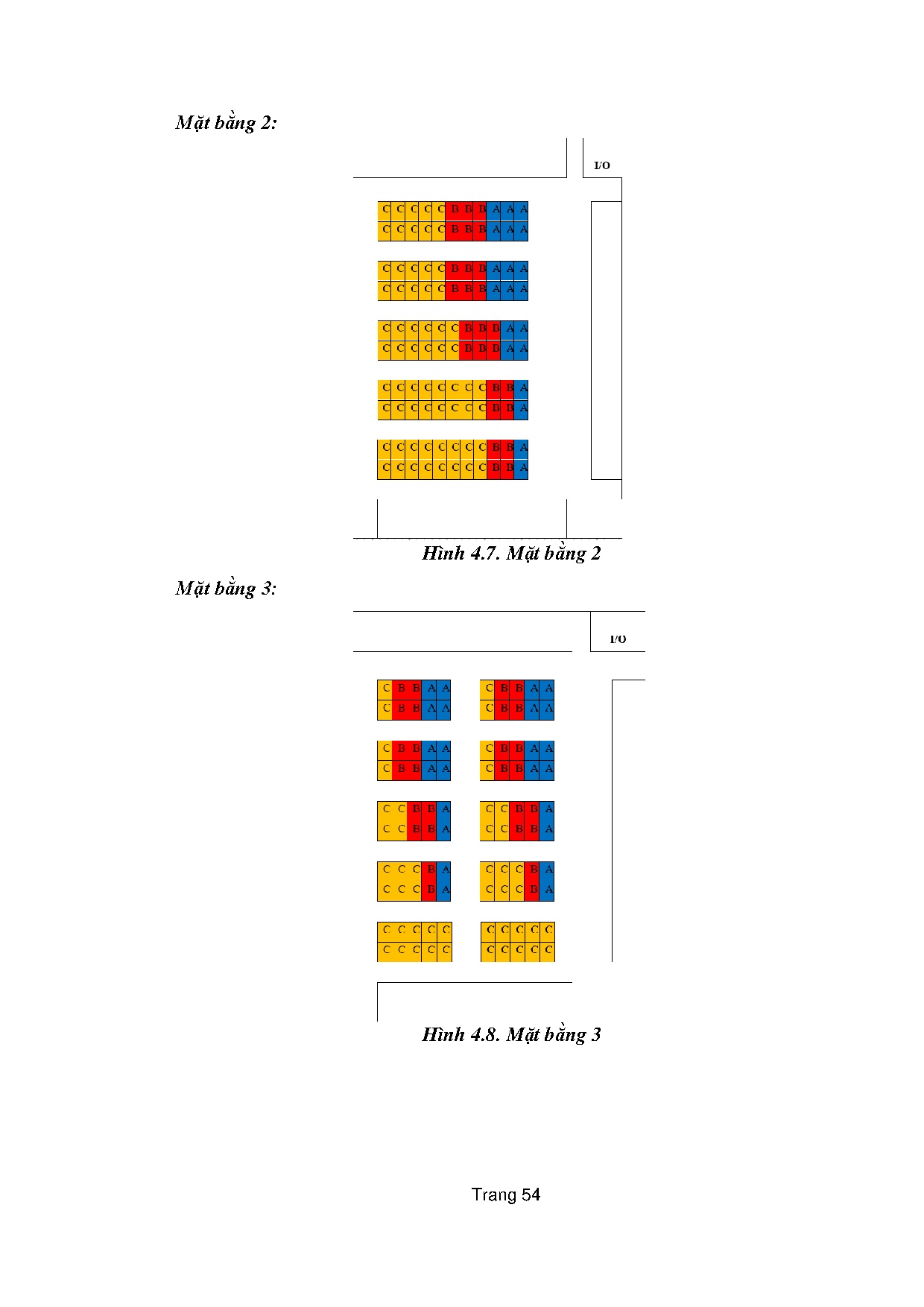 Đồ án tốt nghiệp - Cải tiến mặt bằng kho vật liệu nhằm tối ưu chi phí và thời GDC - NCTK 4 CTADRVN - Trang 63