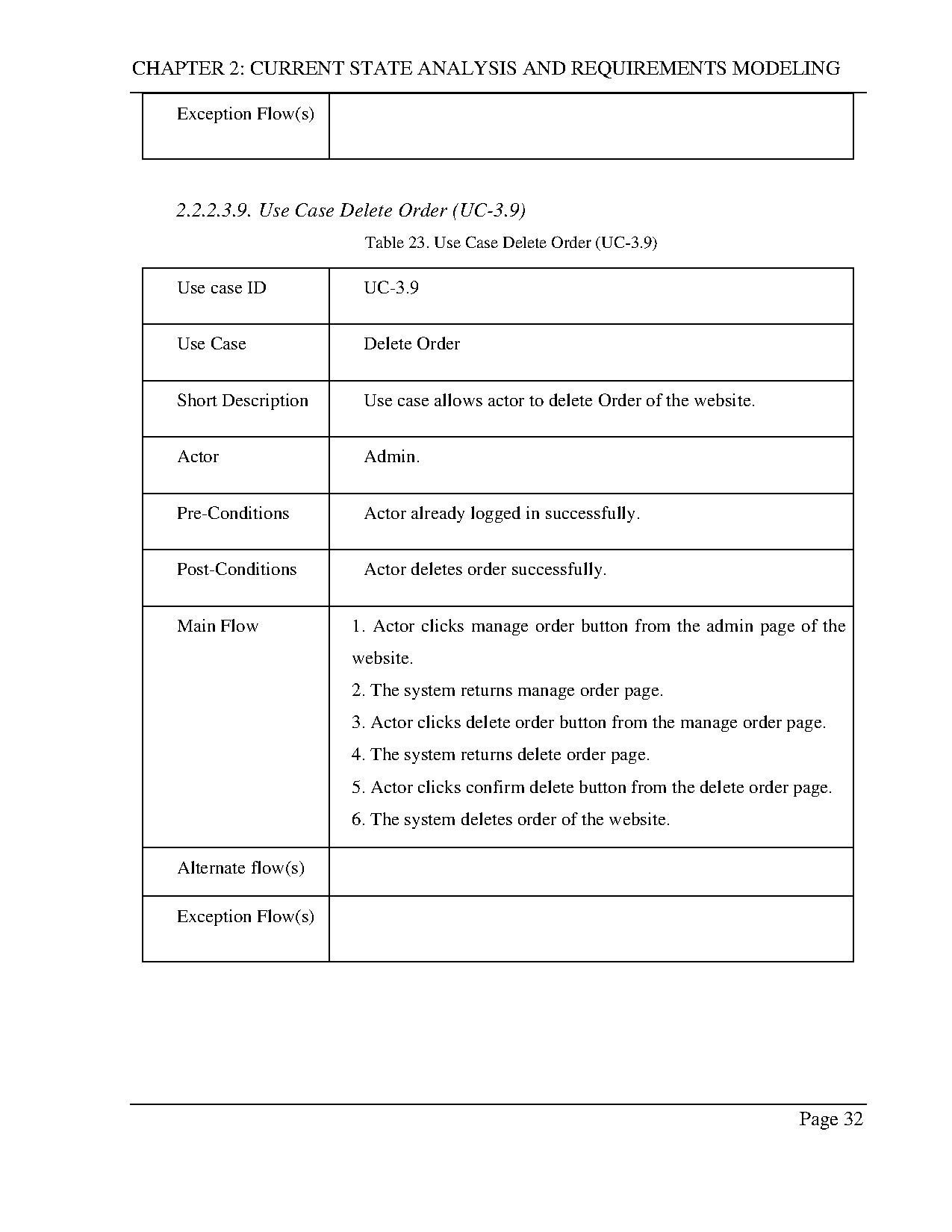 Đồ án tốt nghiệp - Developing an ecommerce website to sell laptops - Trang 48