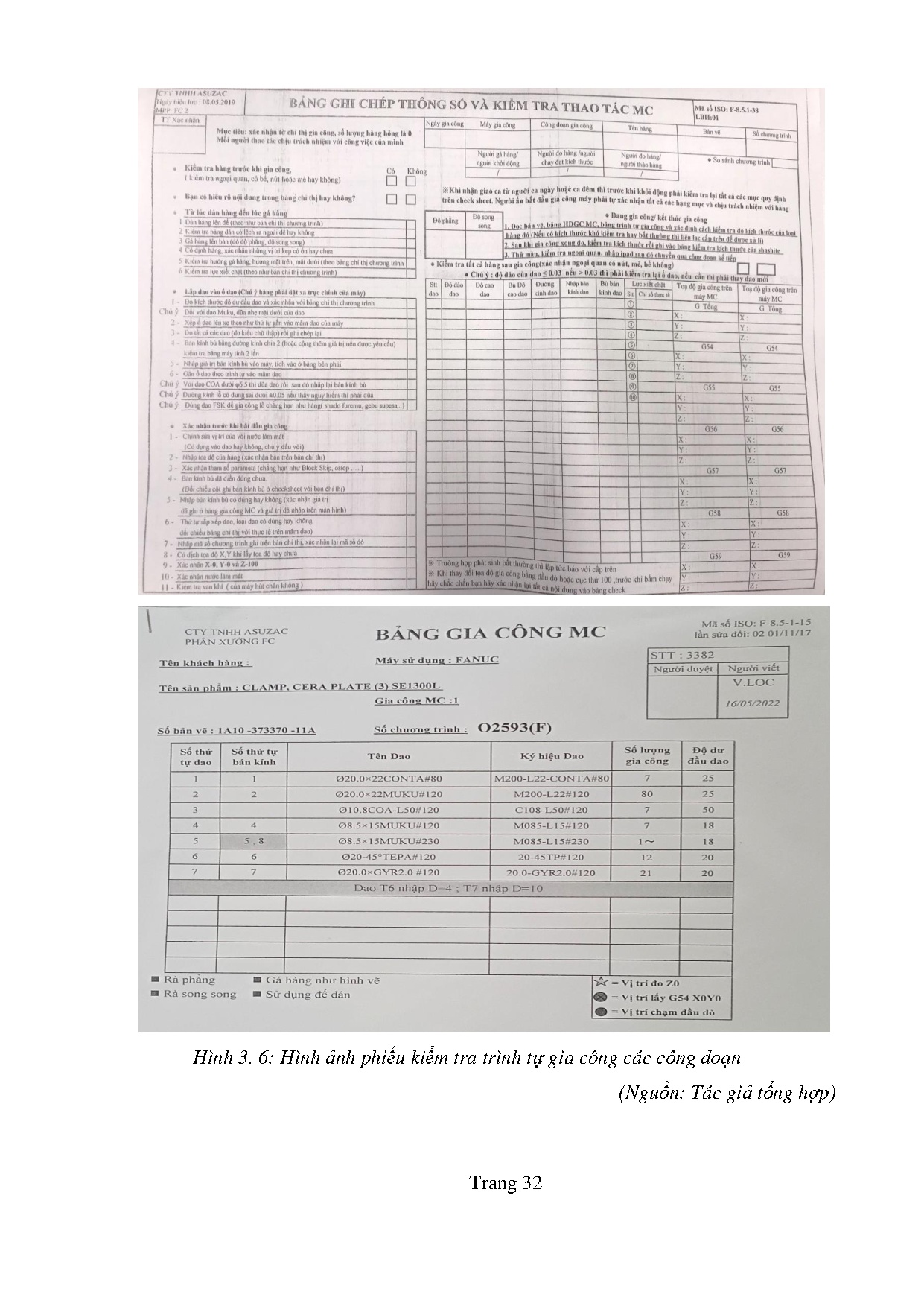 Ảnh một số trang tài liệu
