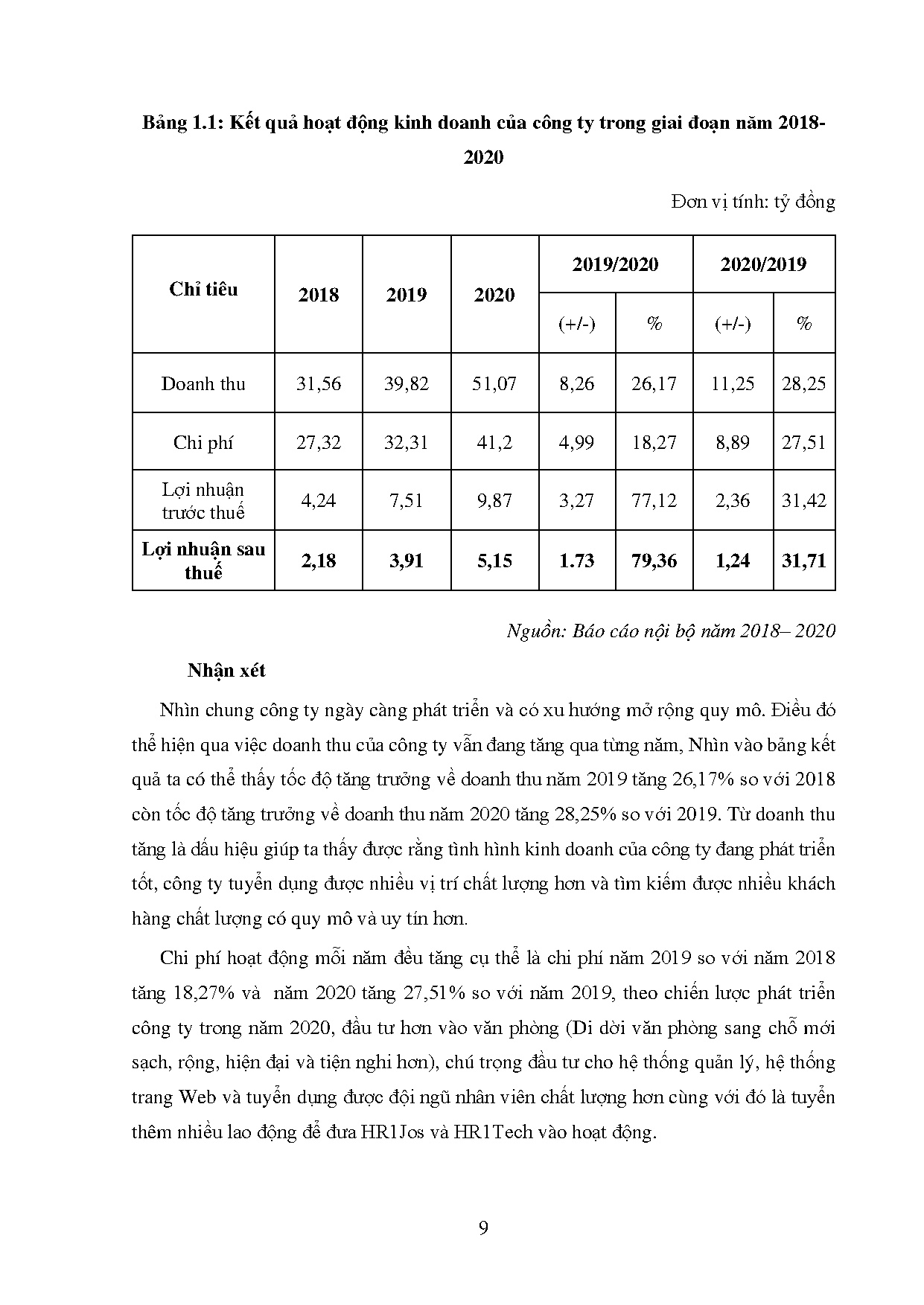 Ảnh một số trang tài liệu