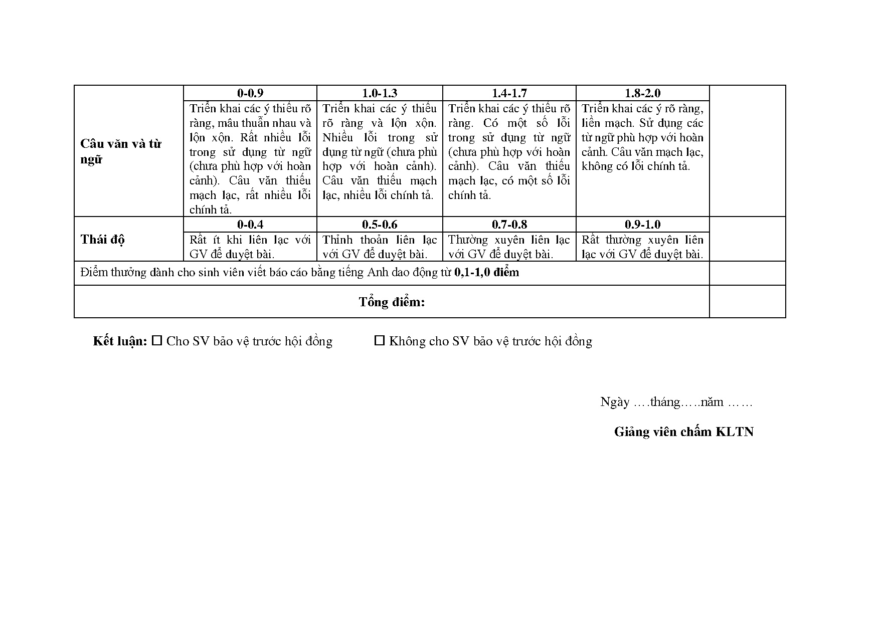 Ảnh một số trang tài liệu
