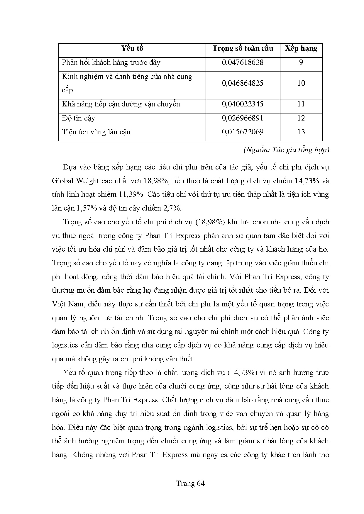 Ảnh một số trang tài liệu