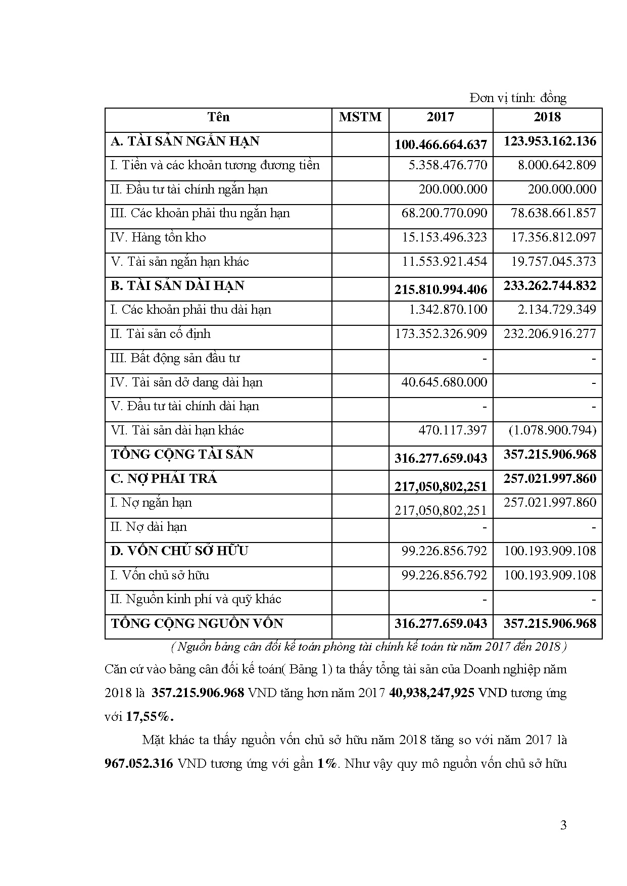 Ảnh một số trang tài liệu