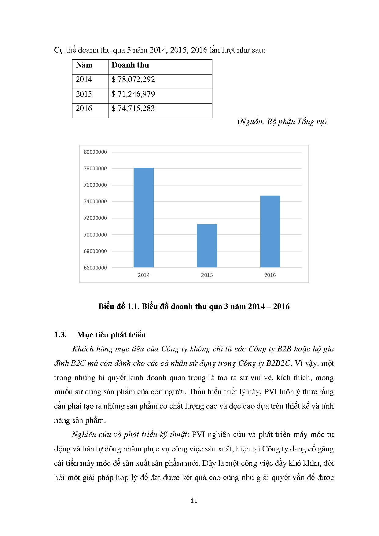 Ảnh một số trang tài liệu