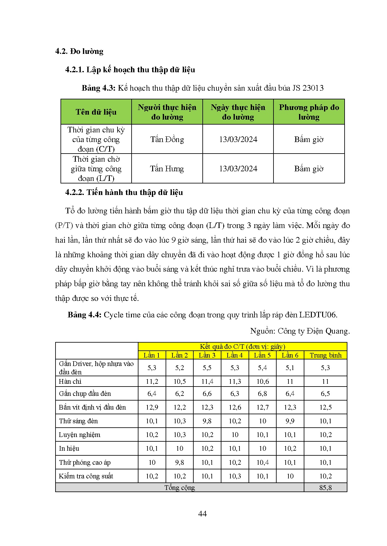Ảnh một số trang tài liệu