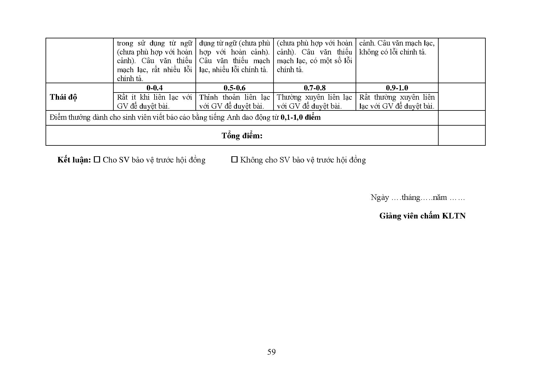 Ảnh một số trang tài liệu