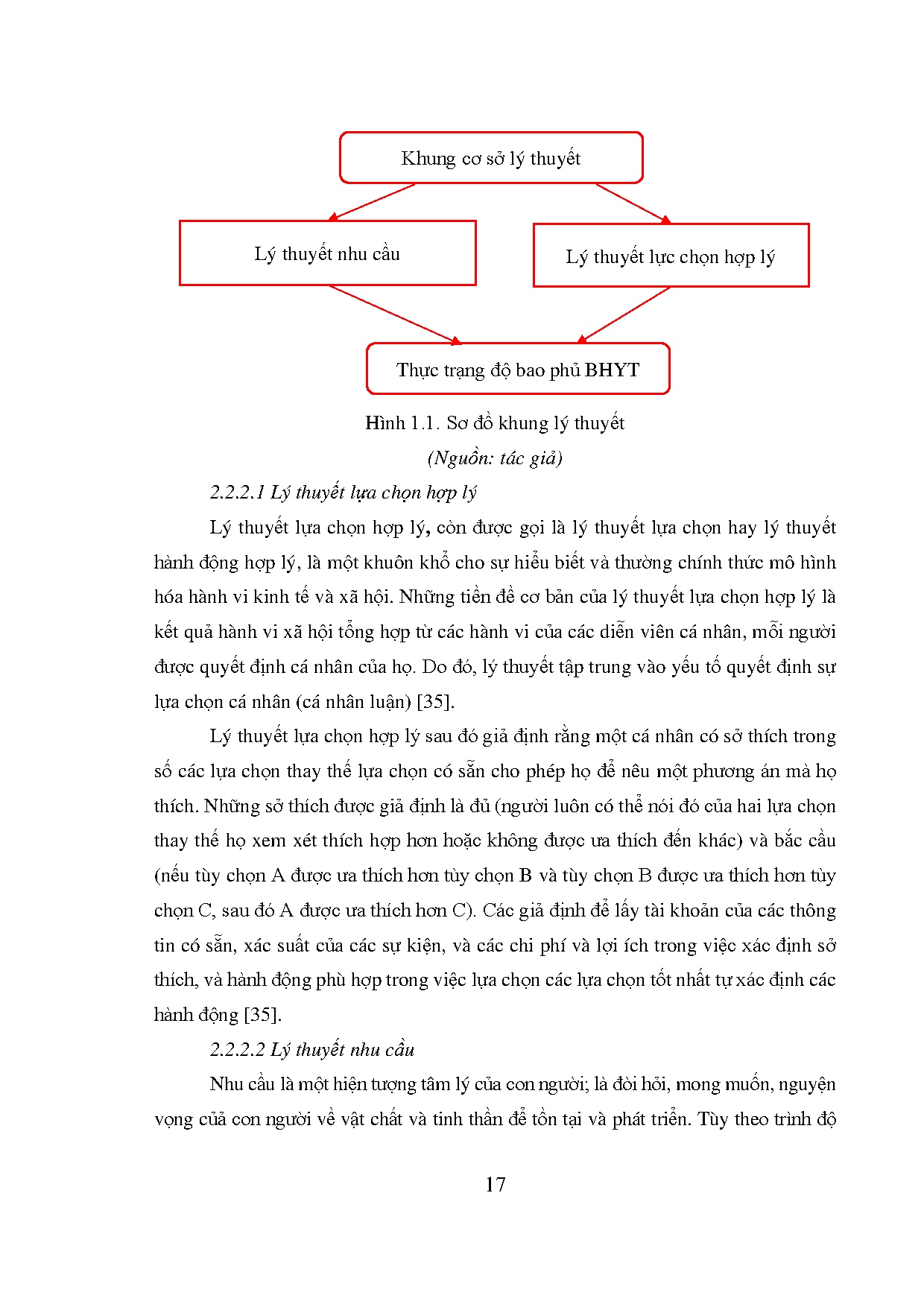 Ảnh một số trang tài liệu