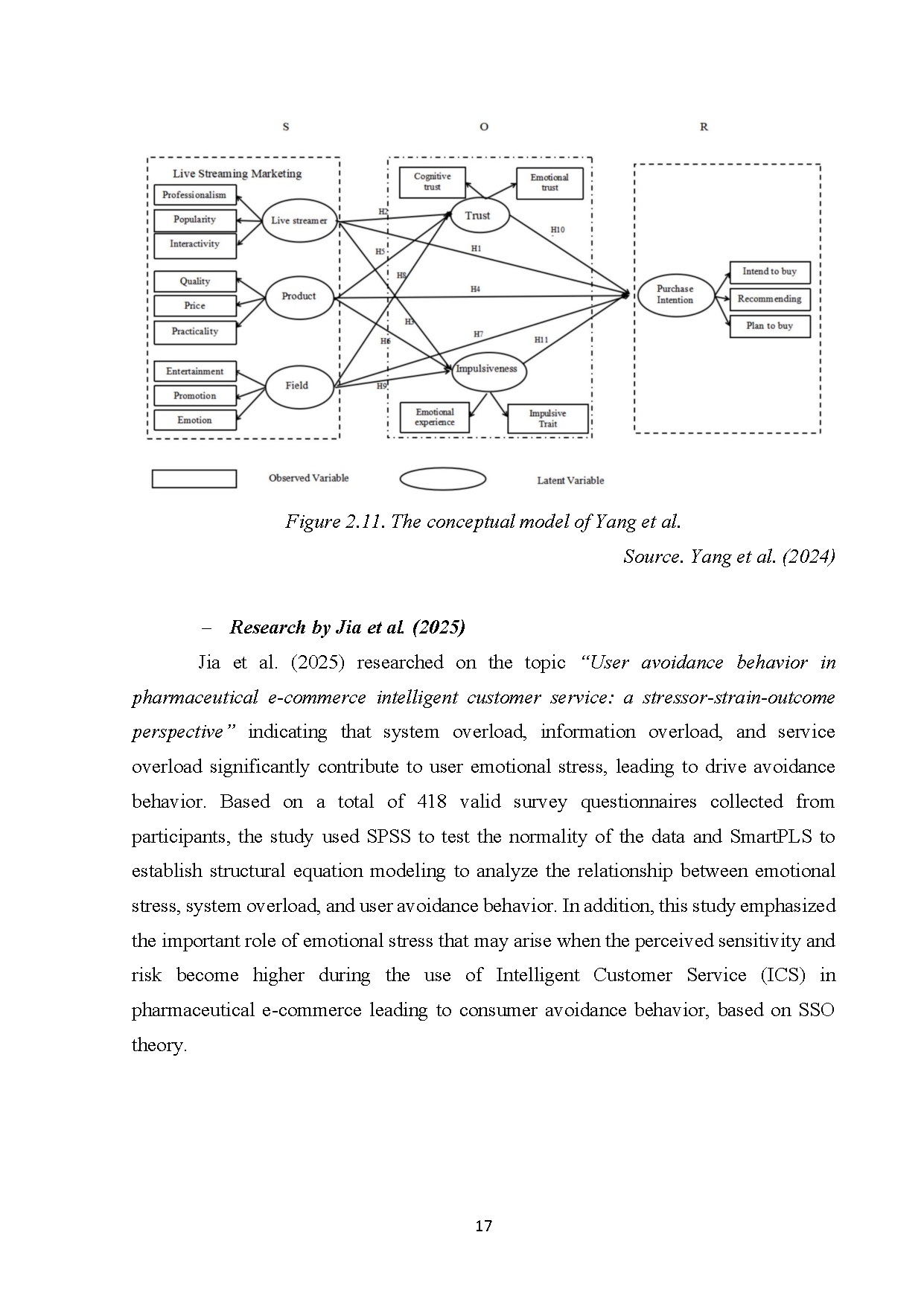 Đồ án tốt nghiệp - Factors affecting consumer purchasing behavior via live streaming (live SSOEIV - Trang 26