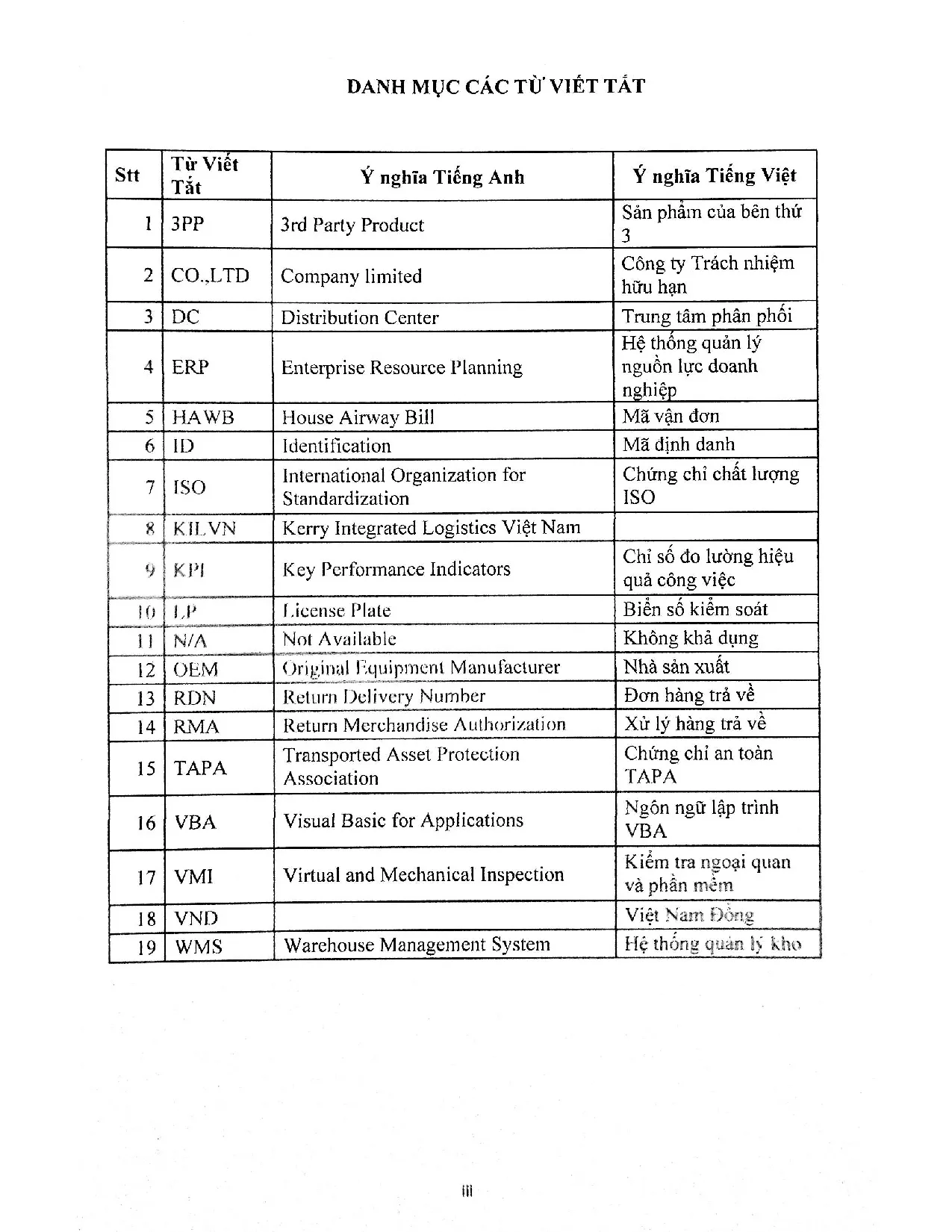 Đồ án tốt nghiệp - Hoàn thiện Hoạt động Xử lý Hàng Trả về của Kho 6 tại Công ty Kerry Integrated LVN - Trang 4